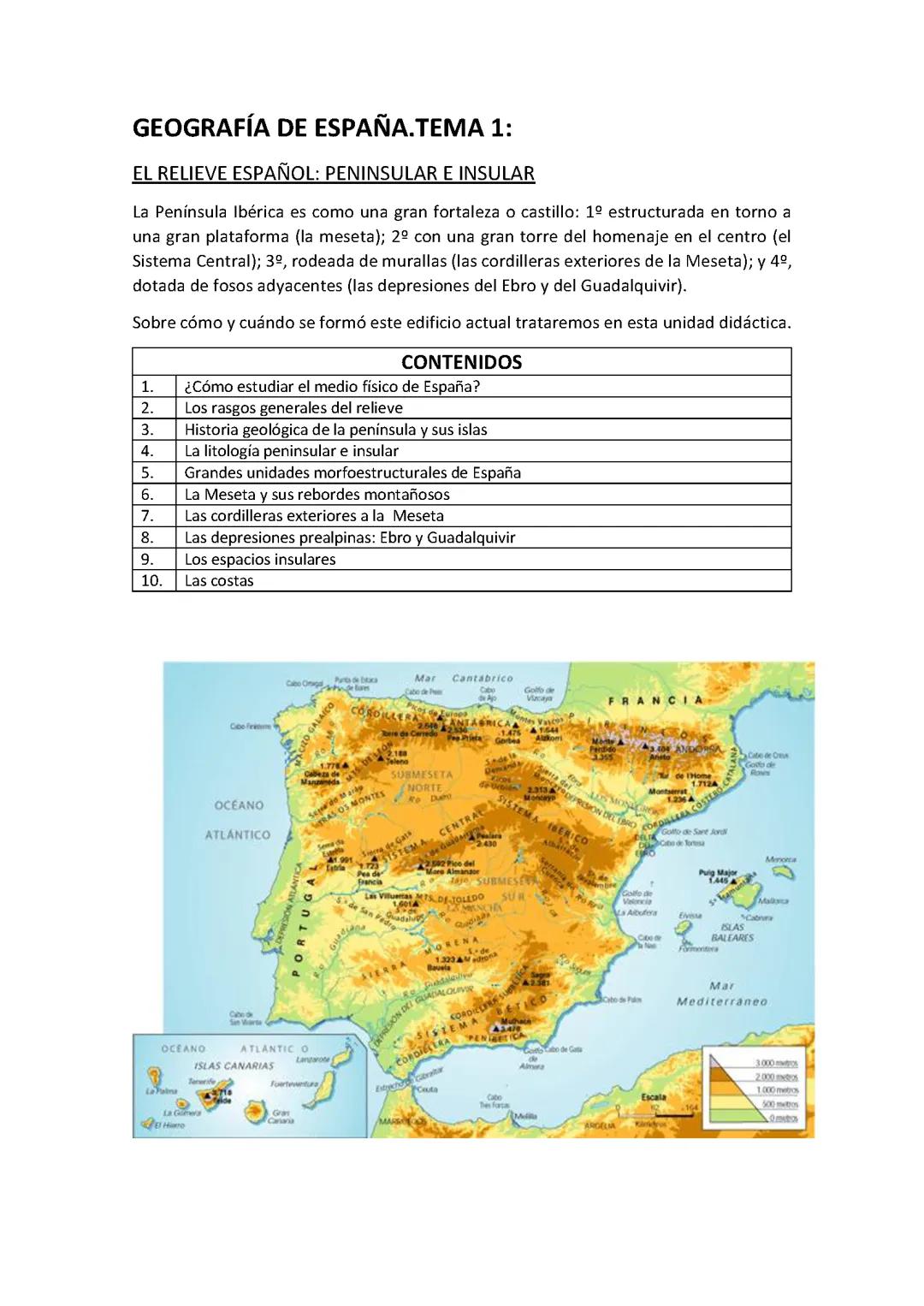 TEMA 1 Geografia El relieve español