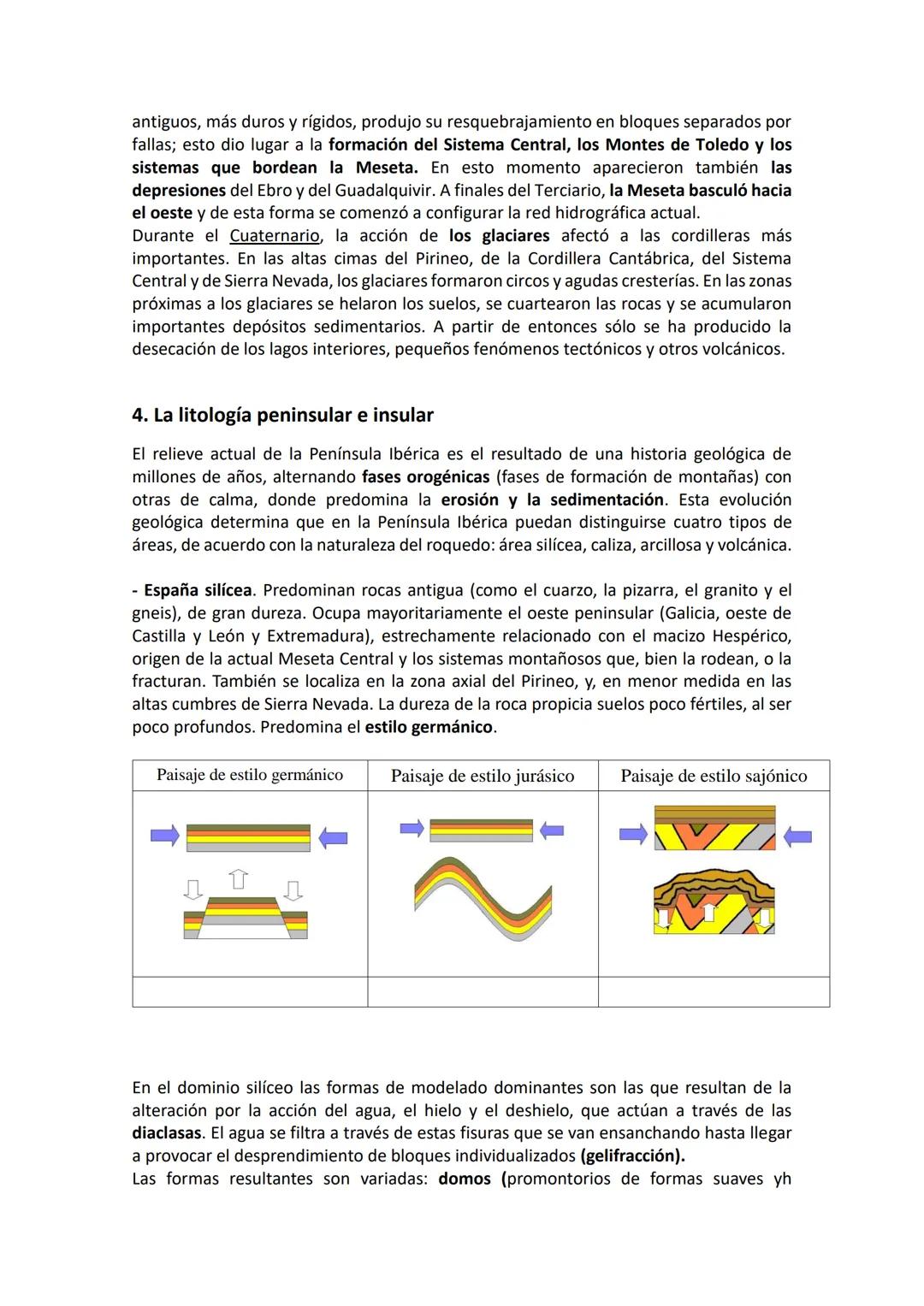 # GEOGRAFÍA DE ESPAÑA.TEMA 1:
EL RELIEVE ESPAÑOL: PENINSULAR E INSULAR
La Península Ibérica es como una gran fortaleza o castillo: 1º estr