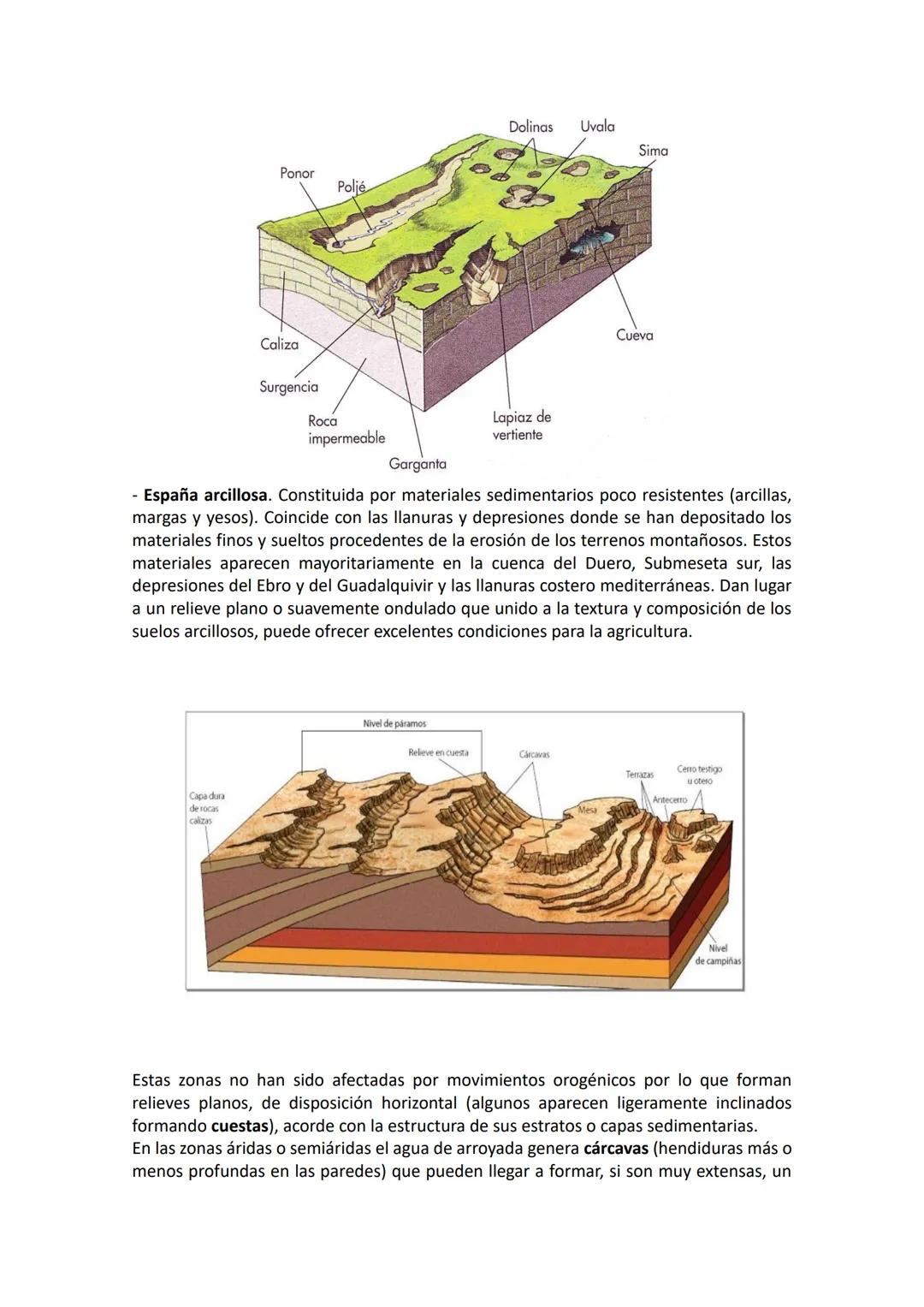 # GEOGRAFÍA DE ESPAÑA.TEMA 1:
EL RELIEVE ESPAÑOL: PENINSULAR E INSULAR
La Península Ibérica es como una gran fortaleza o castillo: 1º estr