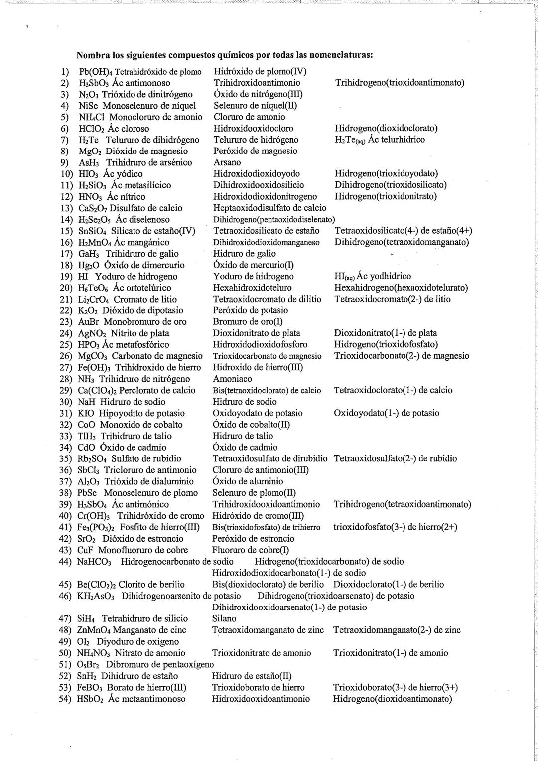 # Nombra los siguientes compuestos químicos por todas las nomenclaturas:
1) $Pb(OH)_4$ Ac antimonioso de plomo Hidróxido de plomo(IV) Trihi