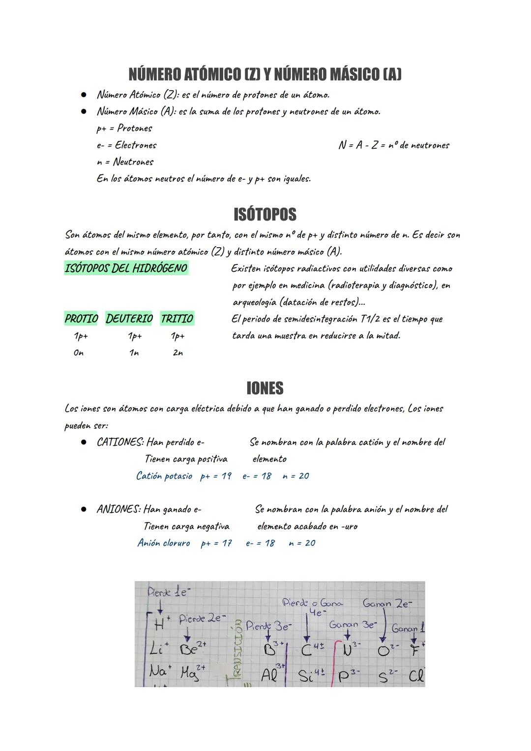 --- OCR Start ---
EL ÁTOMO Y LA TABLA PERIÓDICA T.3
ANTIGUA GRECIA:
EVOLUCIÓN DE LOS MODELOS ATÓMICOS
En la antigüedad la materia se conside
