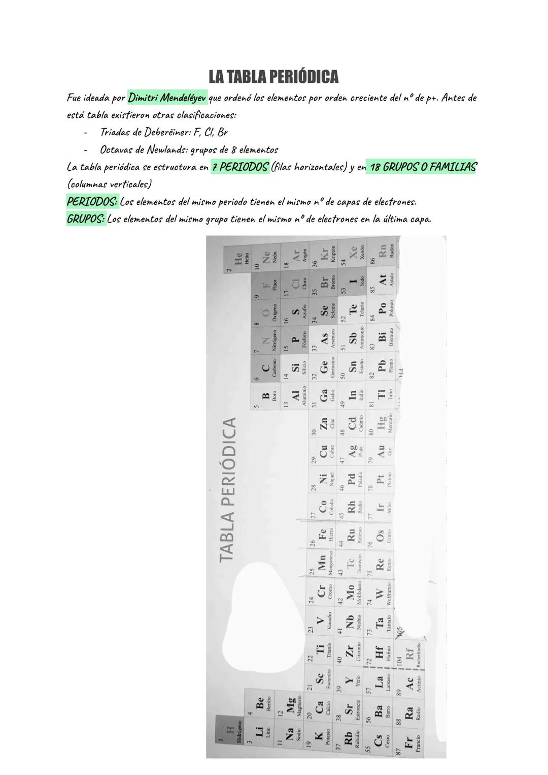 --- OCR Start ---
EL ÁTOMO Y LA TABLA PERIÓDICA T.3
ANTIGUA GRECIA:
EVOLUCIÓN DE LOS MODELOS ATÓMICOS
En la antigüedad la materia se conside