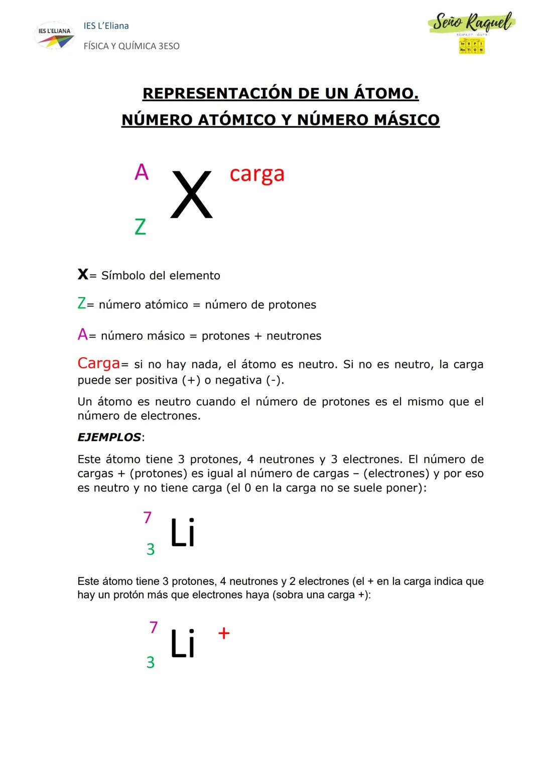 # IES L'Eliana
FÍSICA Y QUÍMICA 3ESO
# REPRESENTACIÓN DE UN ÁTOMO.
# NÚMERO ATÓMICO Y NÚMERO MÀSICO
A
carga
X
Z
X = Símbolo del elemento