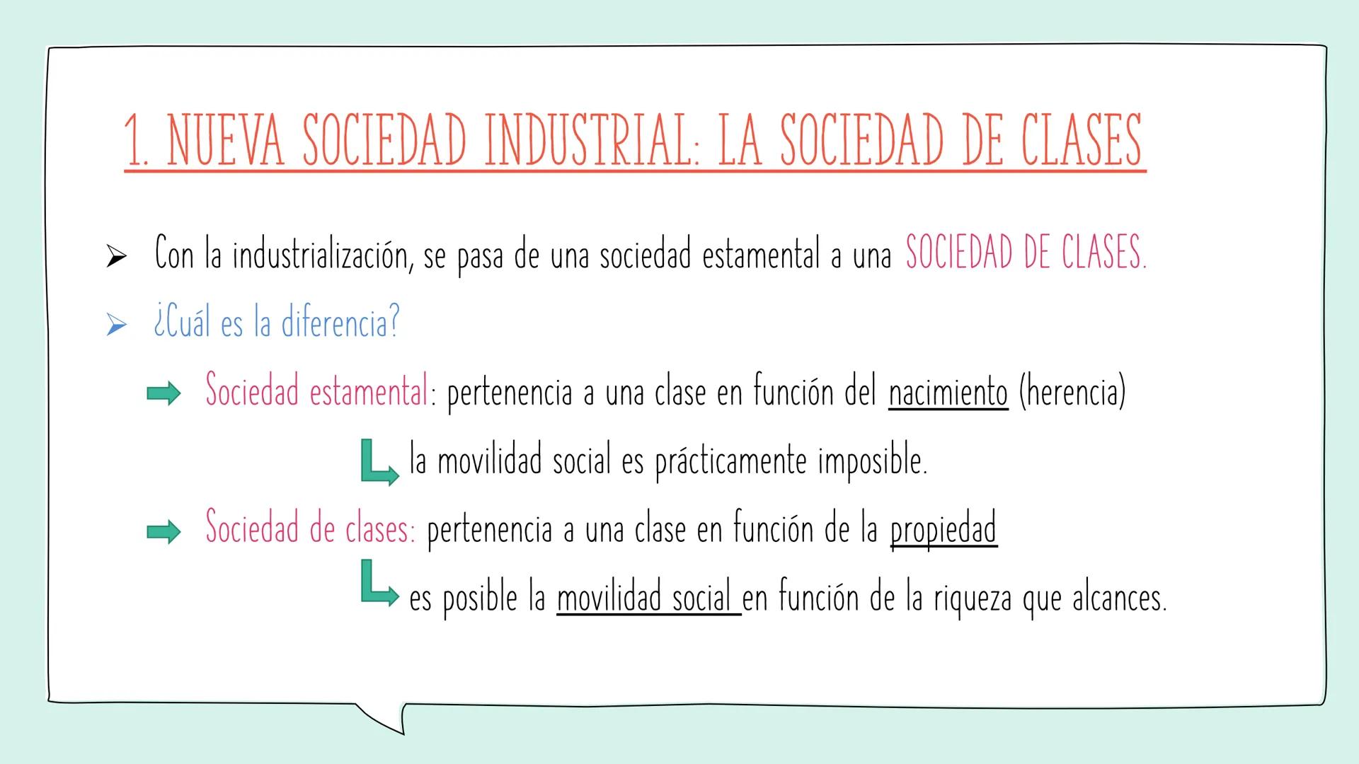 # TEMA 4. LOS MOVIMIENTOS SOCIALES
WOMEN
OTES
FOR
VOTES
FOR TEMA 4. LOS MOVIMIENTOS SOCIALES
ÍNDICE
1. NUEVA SOCIEDAD INDUSTRIAL: LA SO