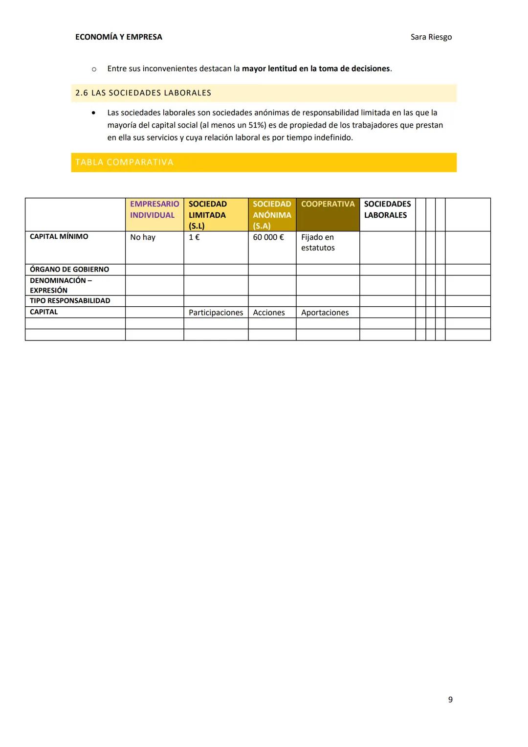 TEMAS 1 Y2
ECONOMÍA - 1º EVALUACIÓN
ÍNDICE
TEMA 1: EL PAPEL DE LA EMPRESA EN LA ECONOMÍA
1.1 LAS FUNCIONES DE LA EMPRESA
1.2 GRUPOS DE I
