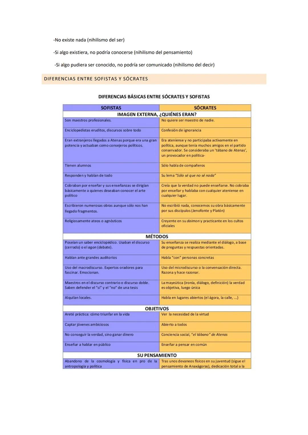 # TEMAS 1 Y 2
FILOSOFÍA – 1º PARCIAL
Sara Riesgo Antuña
CODEMA # TEMA 1: EL ORIGEN DE LA FILOSOFÍA
1.1 GRECIA LA CUNA DE LA FILOSOFÍA OC