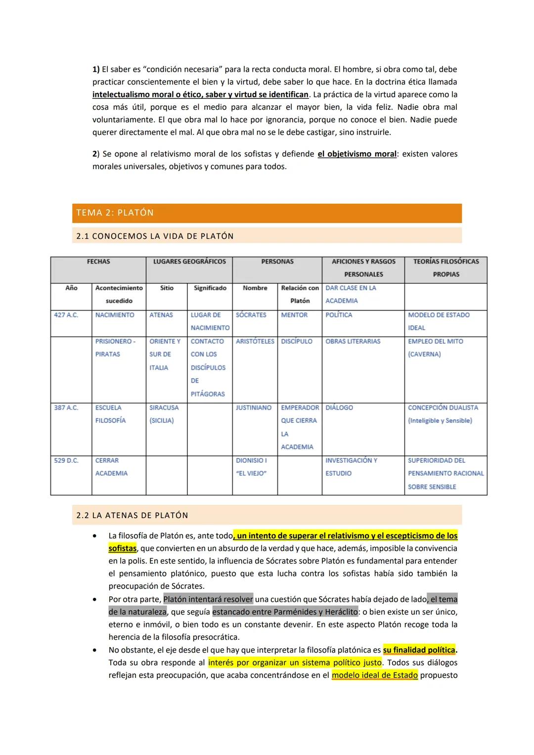 # TEMAS 1 Y 2
FILOSOFÍA – 1º PARCIAL
Sara Riesgo Antuña
CODEMA # TEMA 1: EL ORIGEN DE LA FILOSOFÍA
1.1 GRECIA LA CUNA DE LA FILOSOFÍA OC