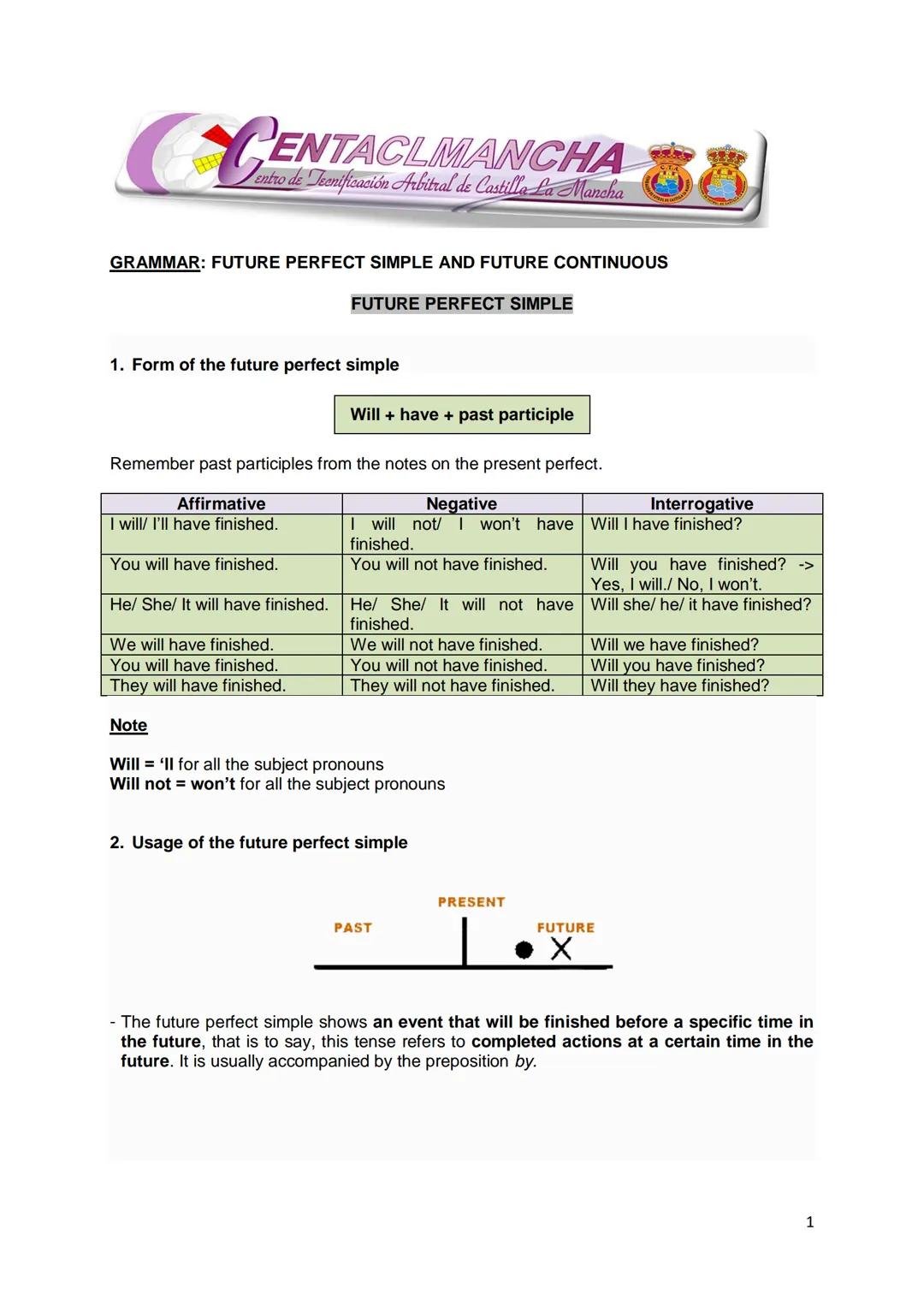 # CENTACLMANCHA
entro de Tecnificación Arbitral de Castilla La Mancha
GRAMMAR: FUTURE PERFECT SIMPLE AND FUTURE CONTINUOUS
FUTURE PERFECT