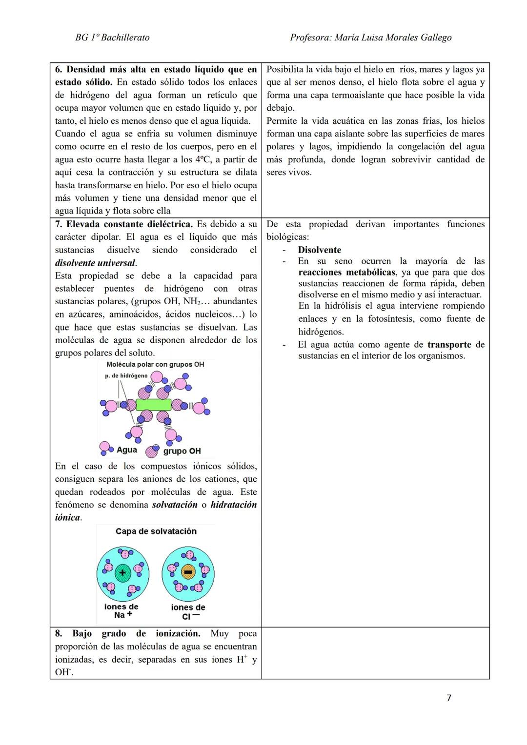 --- OCR Start ---
BG 1º Bachillerato
Profesora: Maria Luisa Morales Gallego
Tema 6
LOS SERES VIVOS Y SU ORGANIZACIÓN
1. NIVELES DE ORGANIZAC