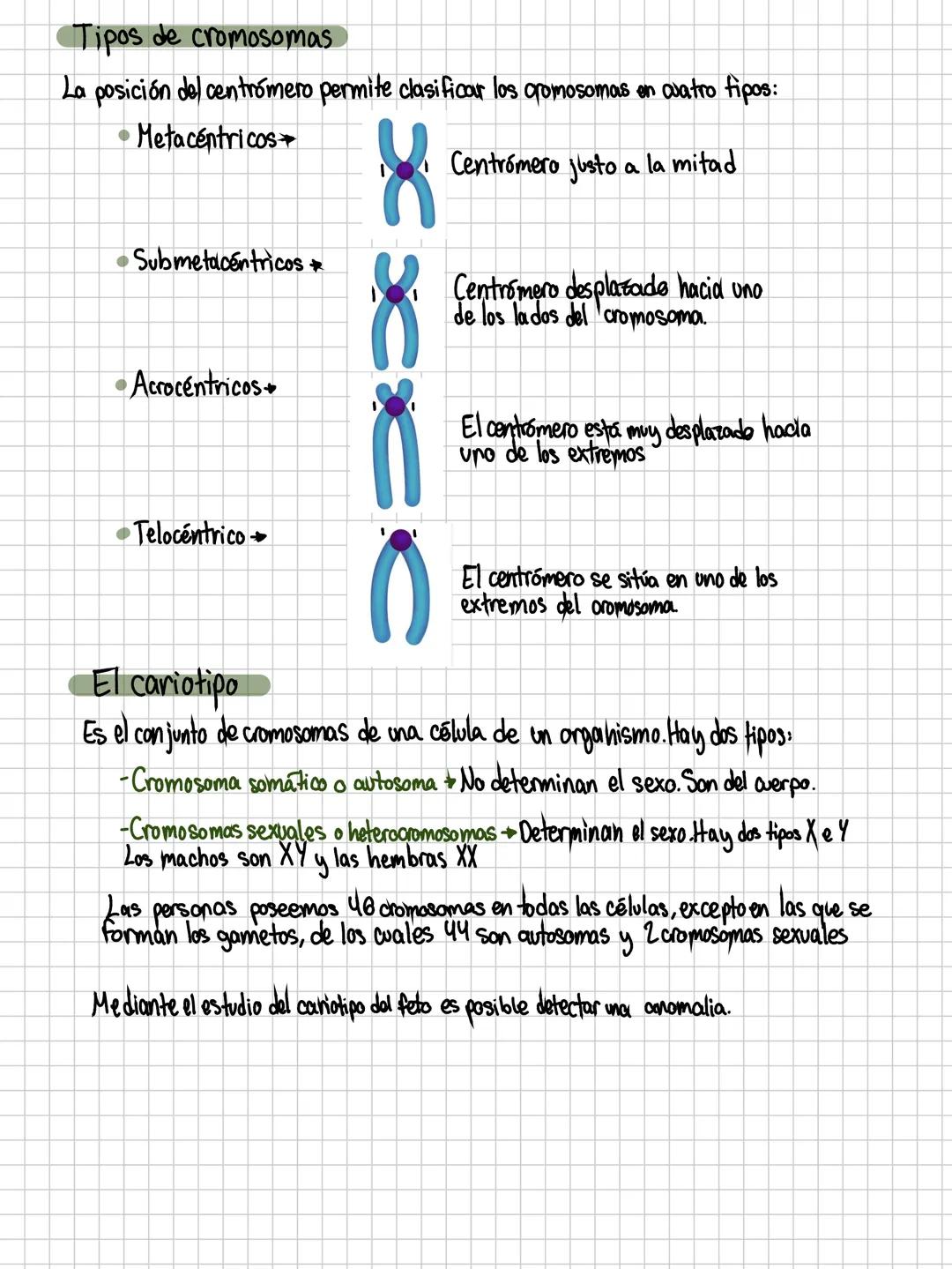 --- OCR Start ---
Biología
POSTULADOS DE LATEORÍA CELULAR
1-Célula unidad estructural:todos los seres vivos están formados por 1 o
más celul