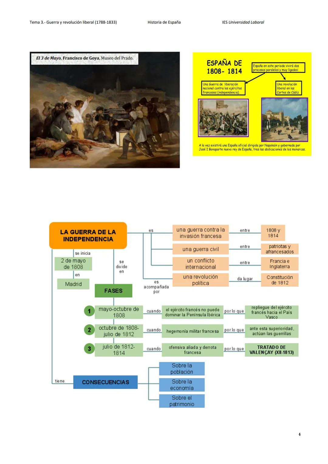 --- OCR Start ---
Tema 3.- Guerra y revolución liberal (1788-1833)
Historia de España
IES Universidad Laboral
Tema 3. Guerra y revolución li