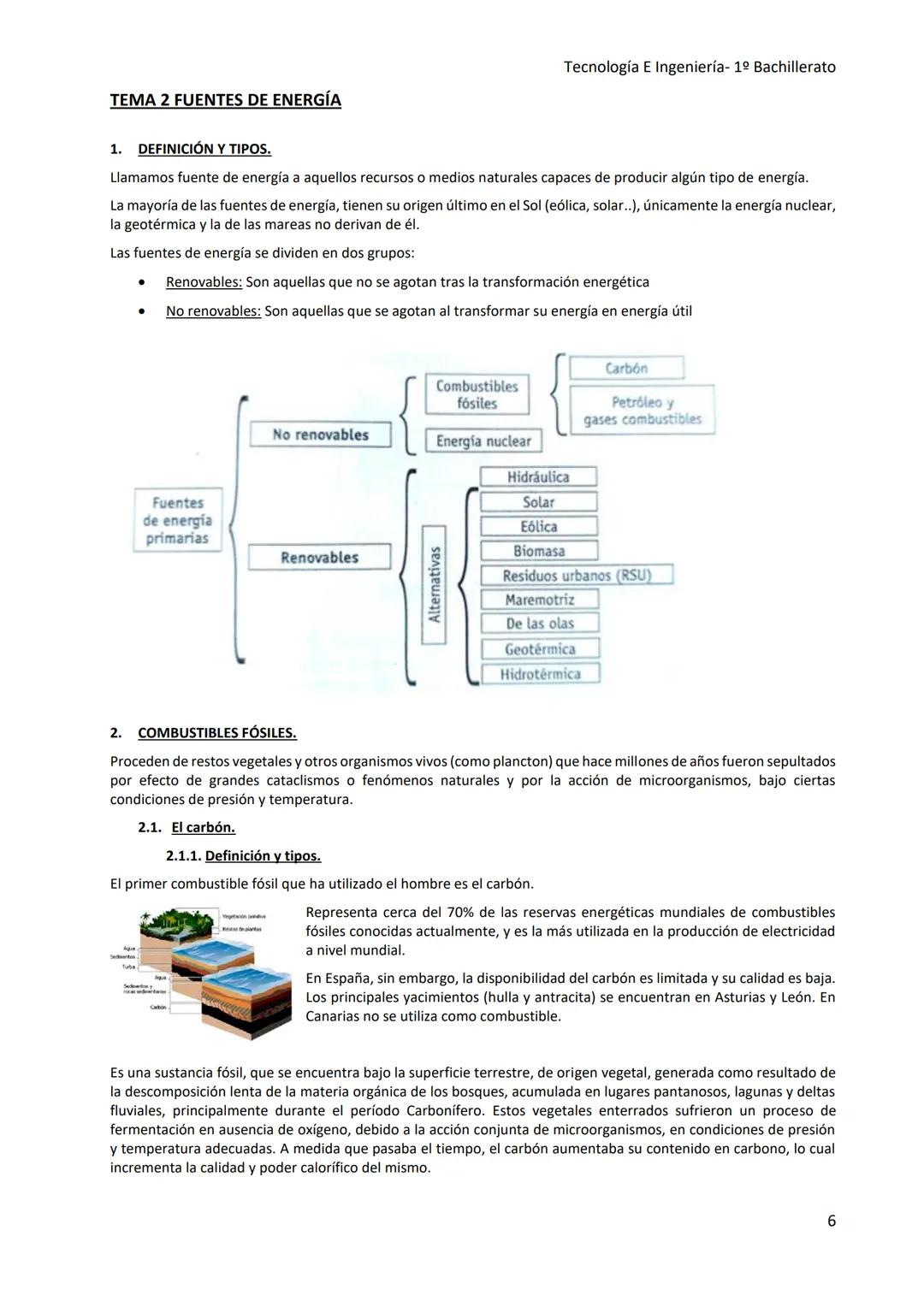 Tecnología E Ingeniería- 1º Bachillerato
BLOQUE DE ENERGÍA Tecnología E Ingeniería- 1º Bachillerato
INDICE
TEMA 1 INTRODUCCIÓN A LA ENERGÍ