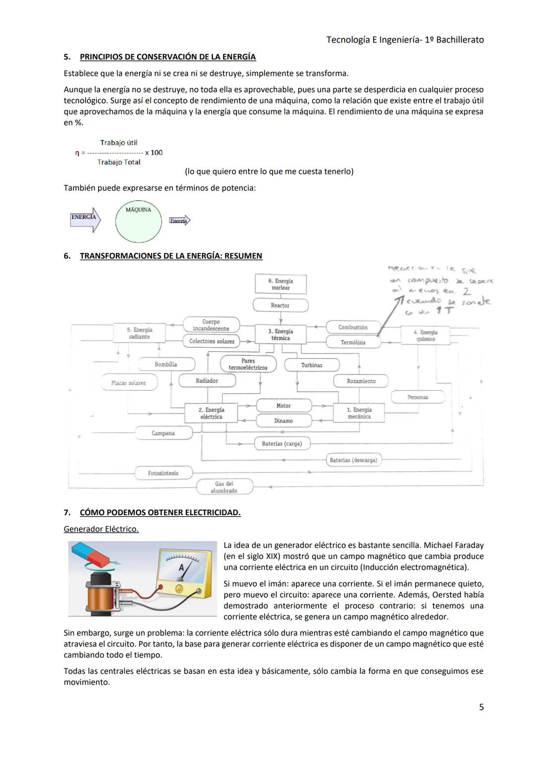 Tecnología E Ingeniería- 1º Bachillerato
BLOQUE DE ENERGÍA Tecnología E Ingeniería- 1º Bachillerato
INDICE
TEMA 1 INTRODUCCIÓN A LA ENERGÍ