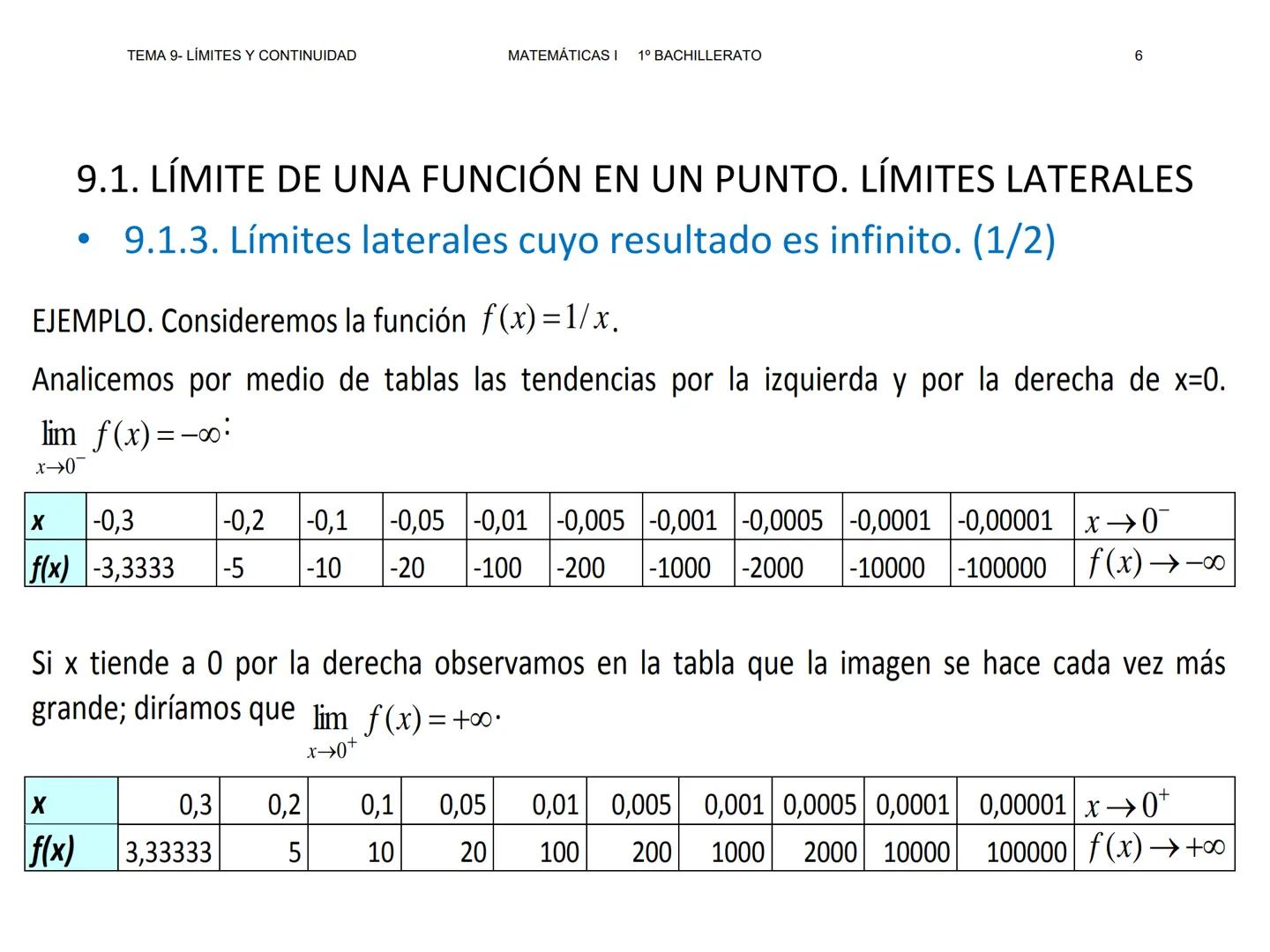 TEMA 9- LÍMITES Y CONTINUIDAD
MATEMÁTICAS I 1º BACHILLERATO
1
TEMA 9
LÍMITES DE FUNCIONES,
CONTINUIDAD Y RAMAS
INFINITAS --- OCR Start ---
T