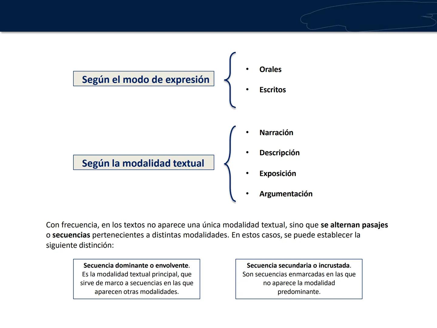 # UNIDAD 3. Las formas
de organización textual
Lengua castellana y Literatura
1º Bachillerato # Los géneros discursivos
Se denomina género