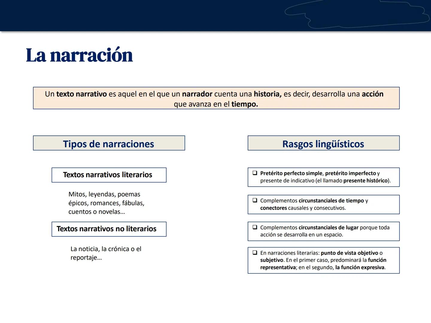 # UNIDAD 3. Las formas
de organización textual
Lengua castellana y Literatura
1º Bachillerato # Los géneros discursivos
Se denomina género
