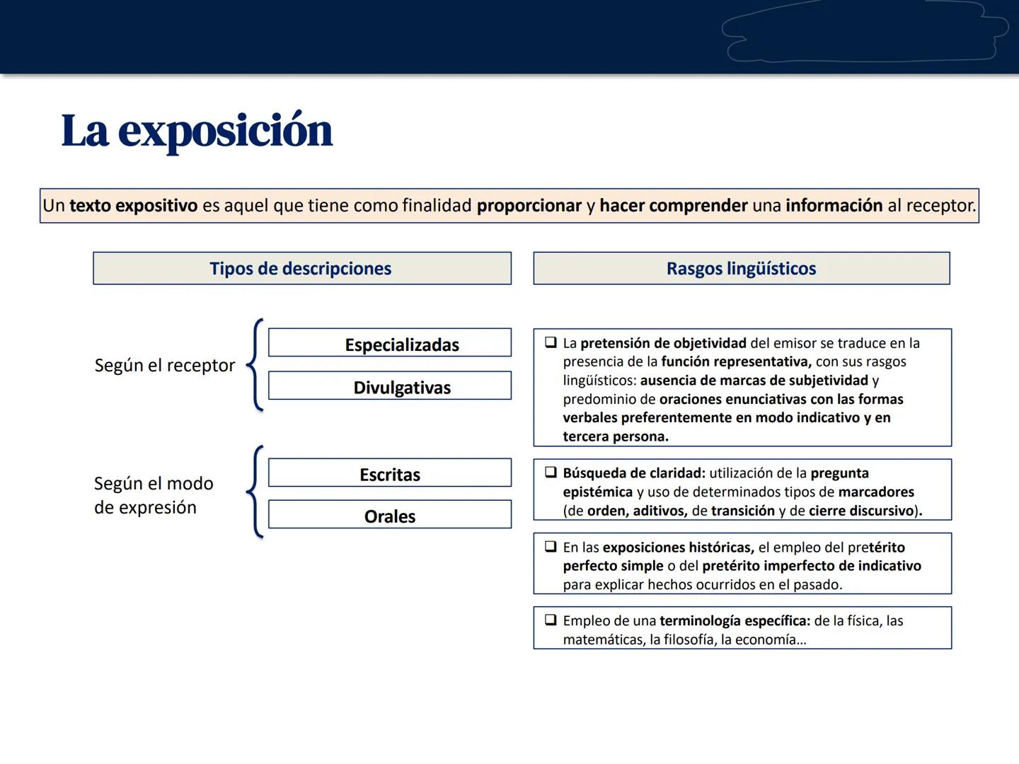 # UNIDAD 3. Las formas
de organización textual
Lengua castellana y Literatura
1º Bachillerato # Los géneros discursivos
Se denomina género