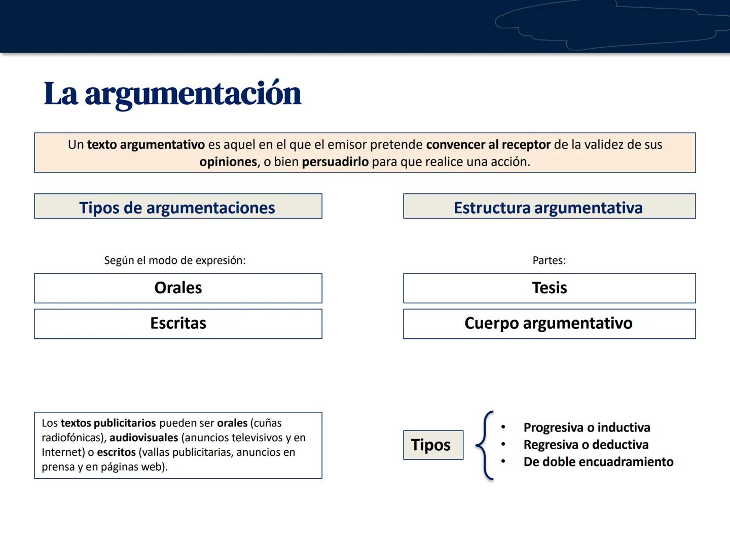 # UNIDAD 3. Las formas
de organización textual
Lengua castellana y Literatura
1º Bachillerato # Los géneros discursivos
Se denomina género