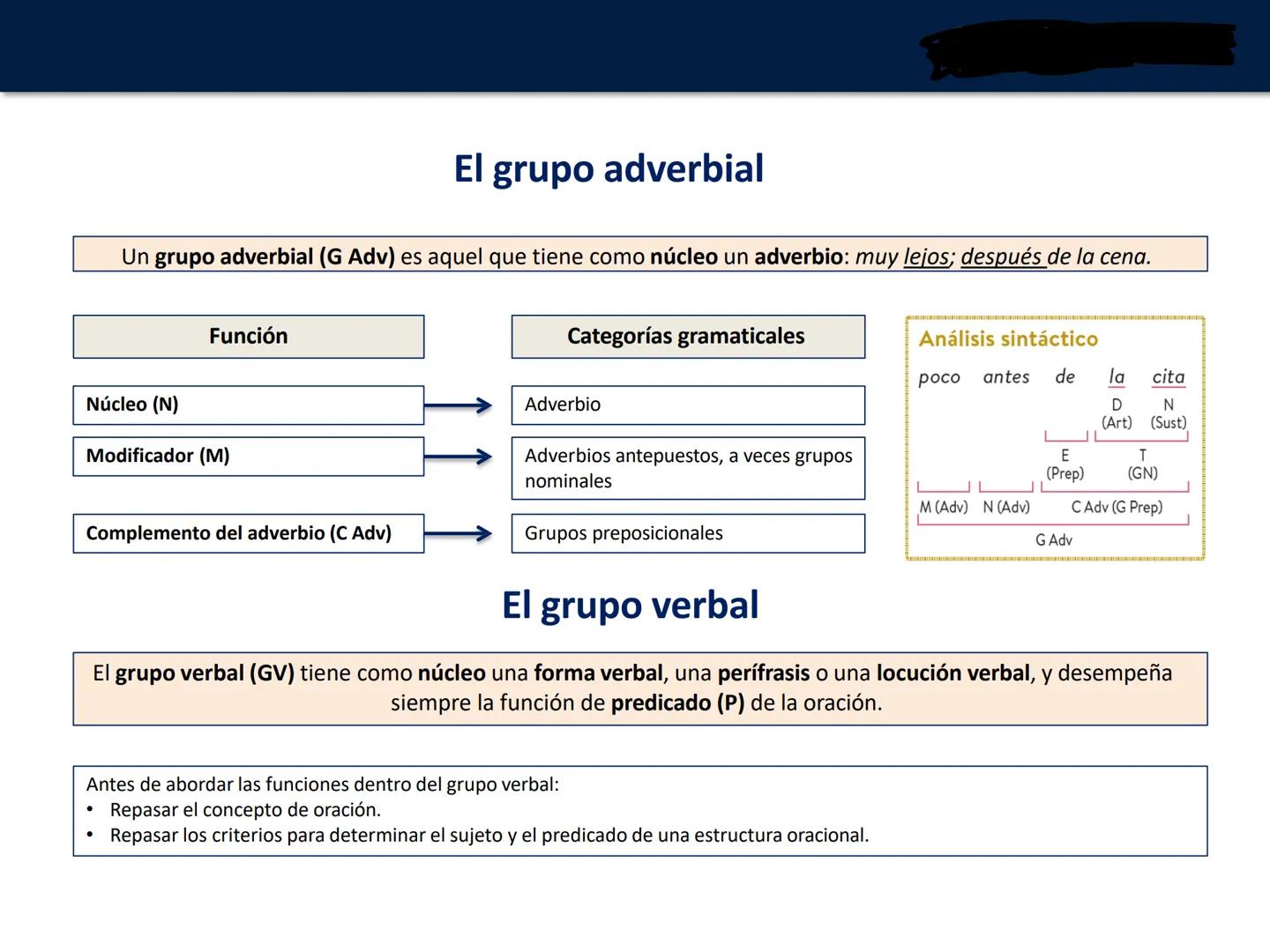 UNIDAD 7. La oración simple.
Clases de oraciones
Lengua castellana y Literatura
1º Bachillerato # Los grupos o sintagmas
Un grupo o sintag