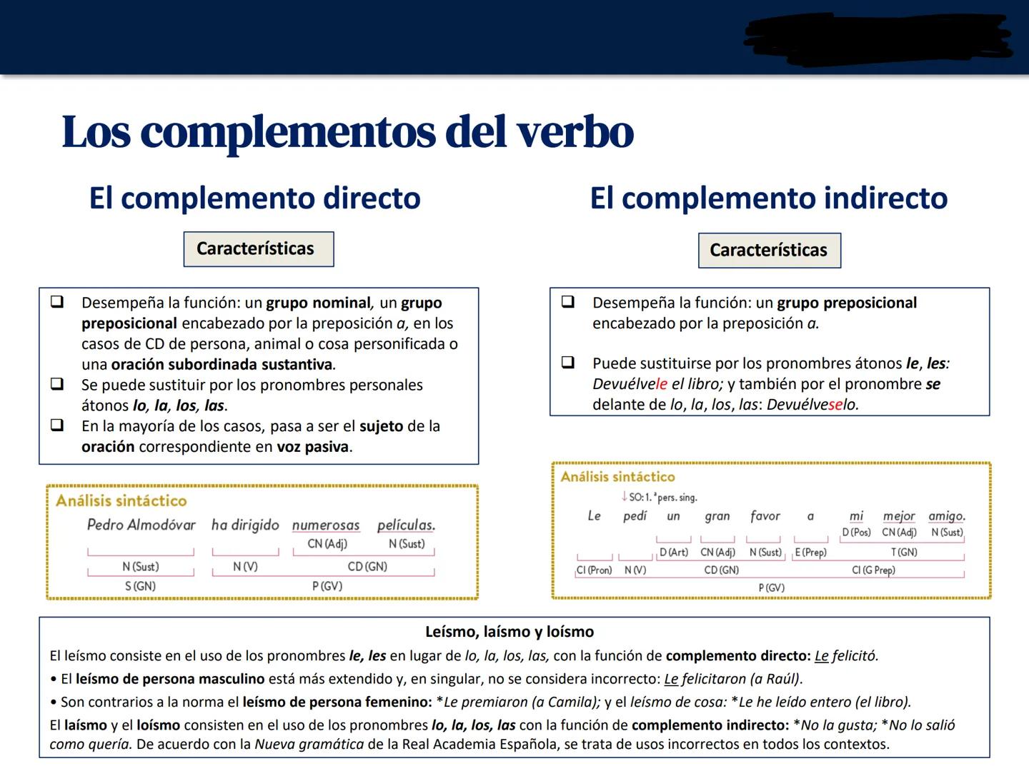 UNIDAD 7. La oración simple.
Clases de oraciones
Lengua castellana y Literatura
1º Bachillerato # Los grupos o sintagmas
Un grupo o sintag