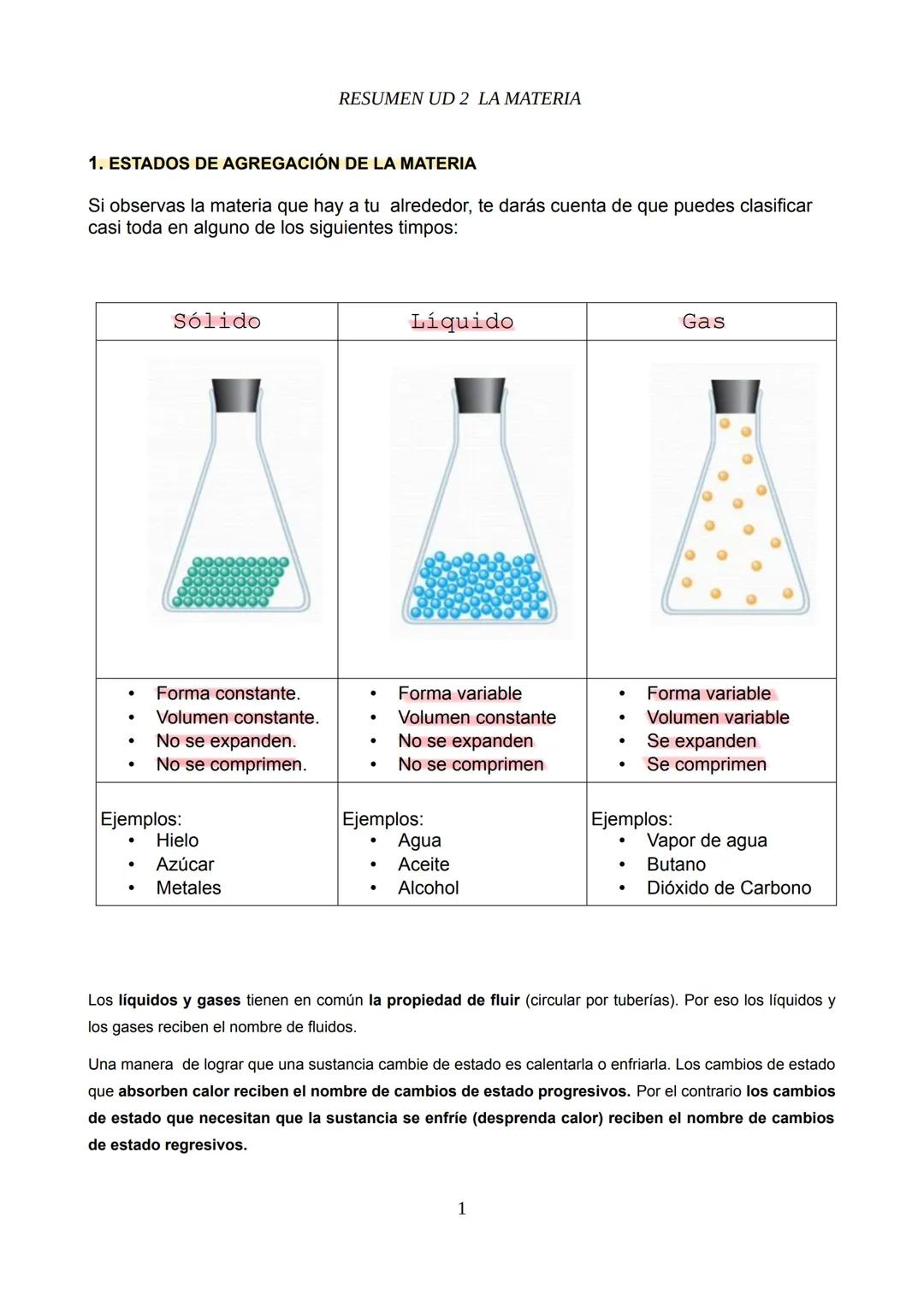 RESUMEN UD 2 LA MATERIA
1. ESTADOS DE AGREGACIÓN DE LA MATERIA
Si observas la materia que hay a tu alrededor, te darás cuenta de que puedes