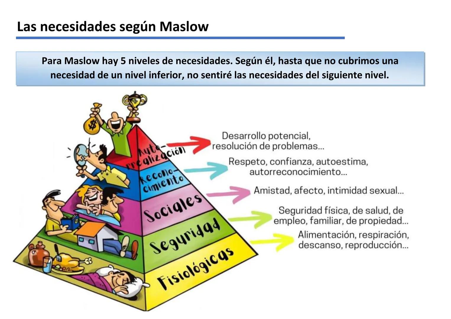 # UNIDAD 1
# LA ECONOMÍA QUE NOS RODEA
Contenido
1. ¿Qué es la economía?
2. Recursos, bienes y necesidades
3. Las características de la