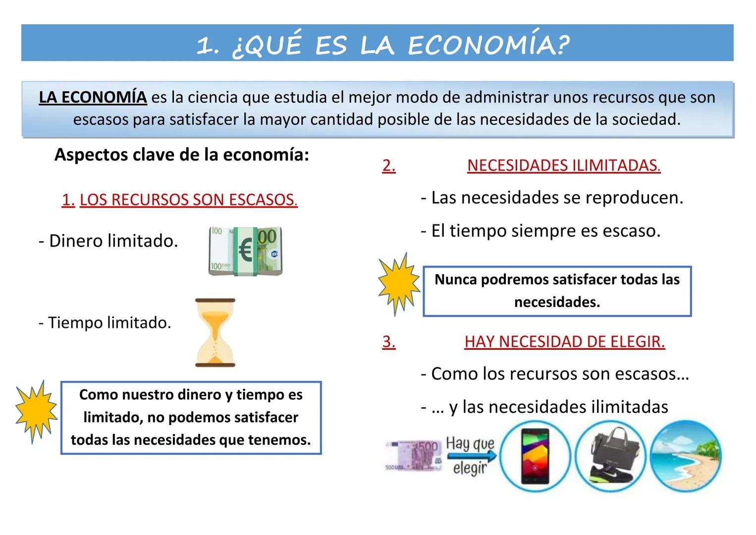 # UNIDAD 1
# LA ECONOMÍA QUE NOS RODEA
Contenido
1. ¿Qué es la economía?
2. Recursos, bienes y necesidades
3. Las características de la