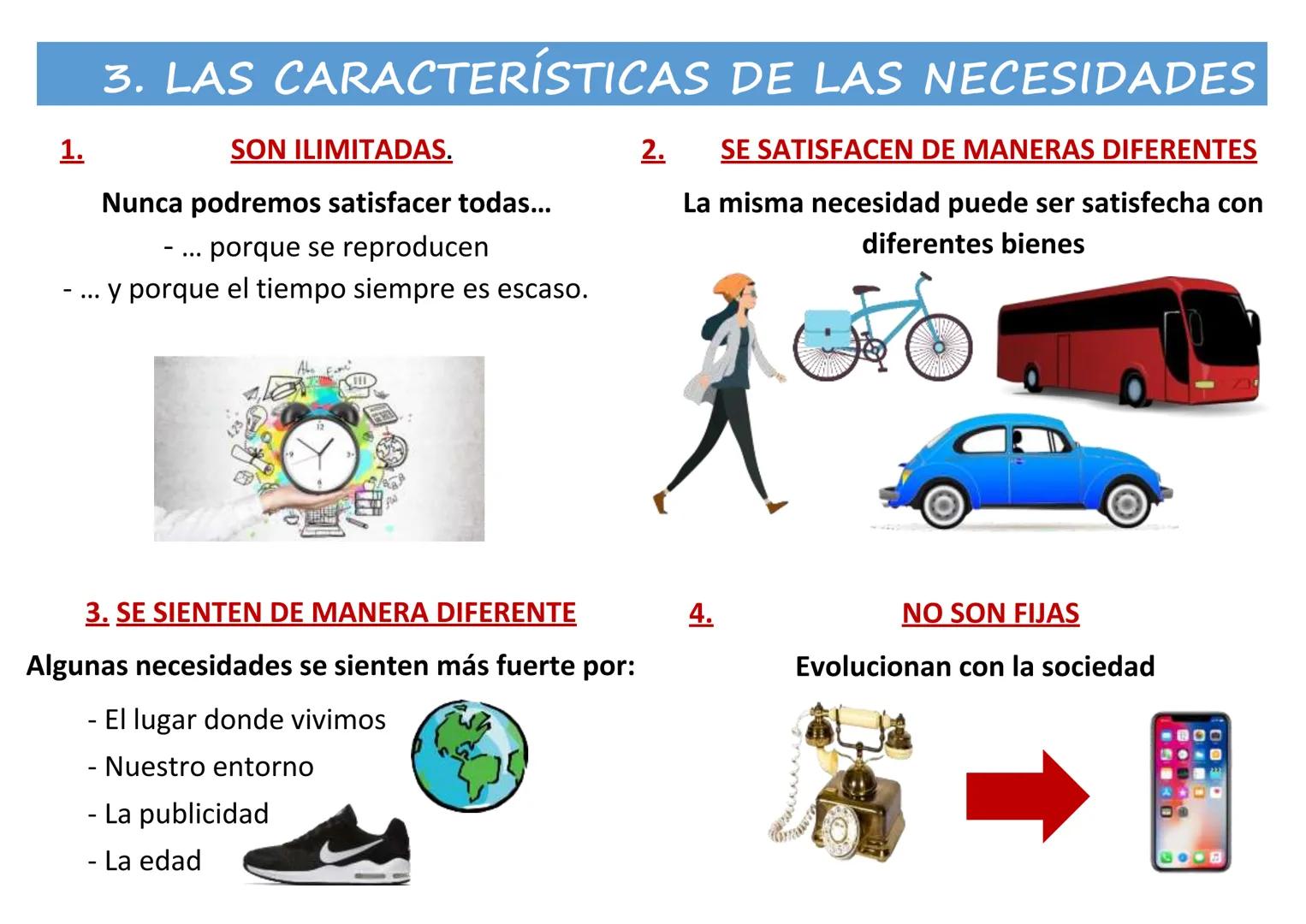 # UNIDAD 1
# LA ECONOMÍA QUE NOS RODEA
Contenido
1. ¿Qué es la economía?
2. Recursos, bienes y necesidades
3. Las características de la