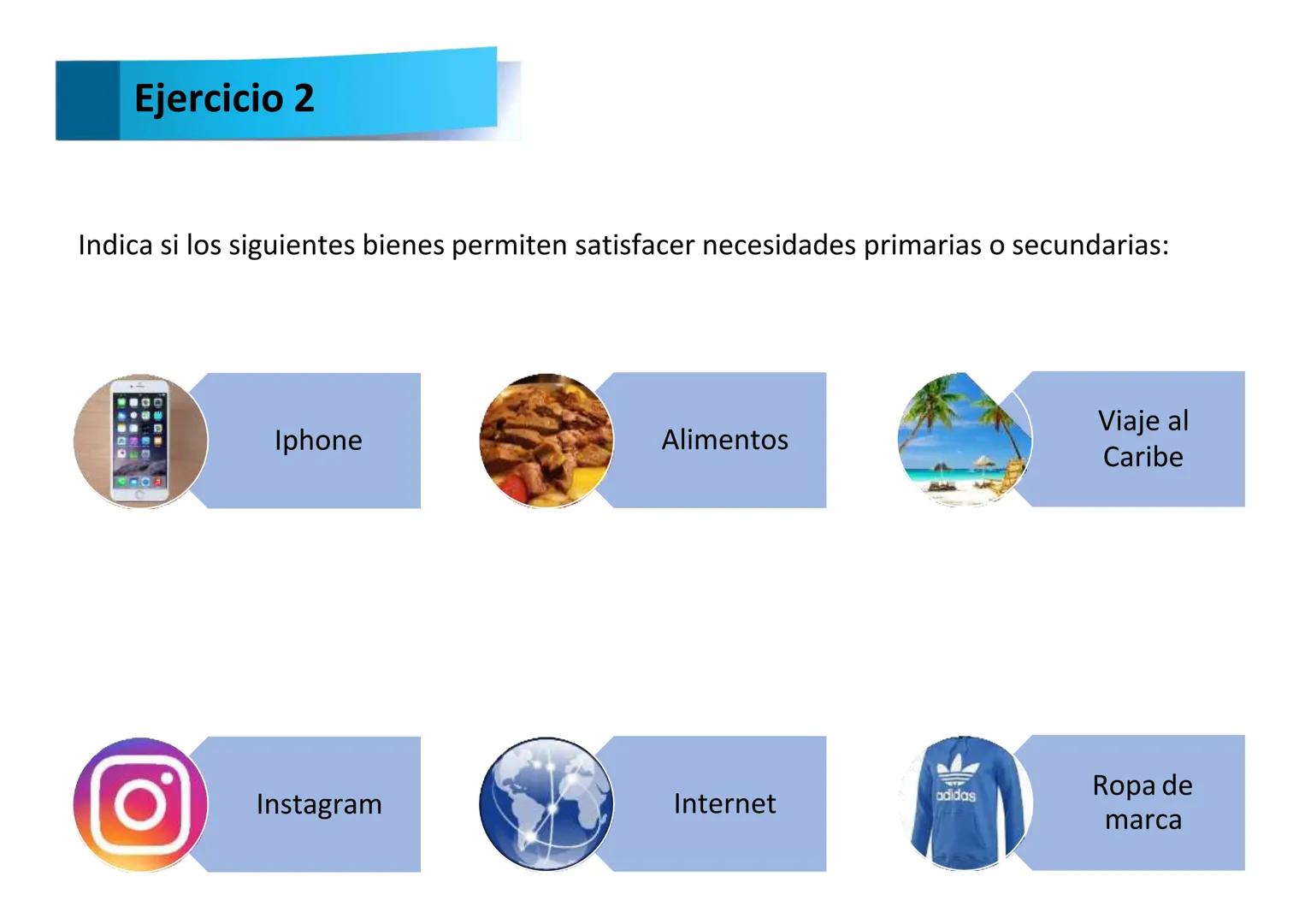 # UNIDAD 1
# LA ECONOMÍA QUE NOS RODEA
Contenido
1. ¿Qué es la economía?
2. Recursos, bienes y necesidades
3. Las características de la