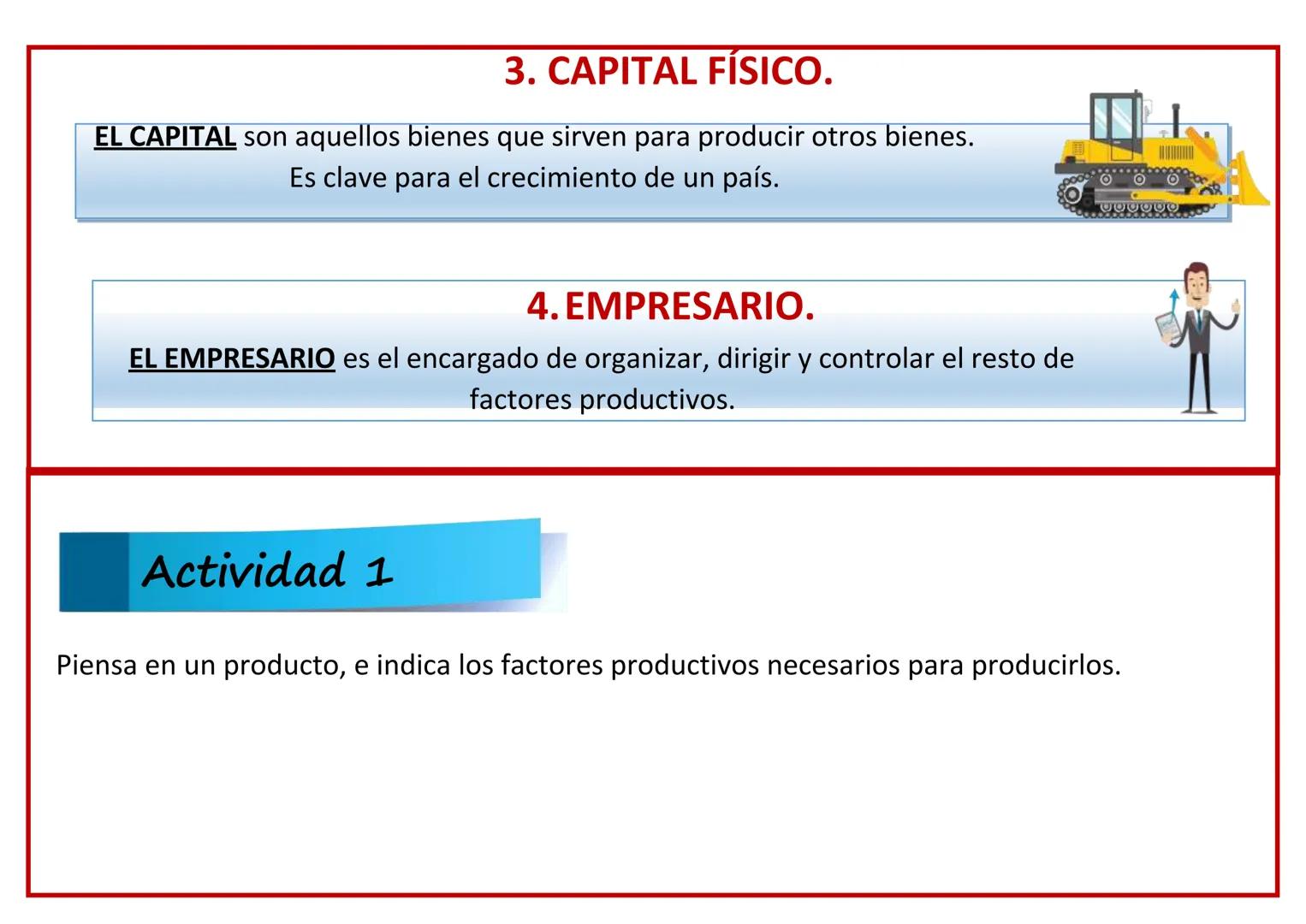 UNIPAR 2
LA PRODUCCIÓN
CONTENIDO
1. Los factores productivos
2. Los agentes económicos
3. El flujo circular de la renta
4. El proceso