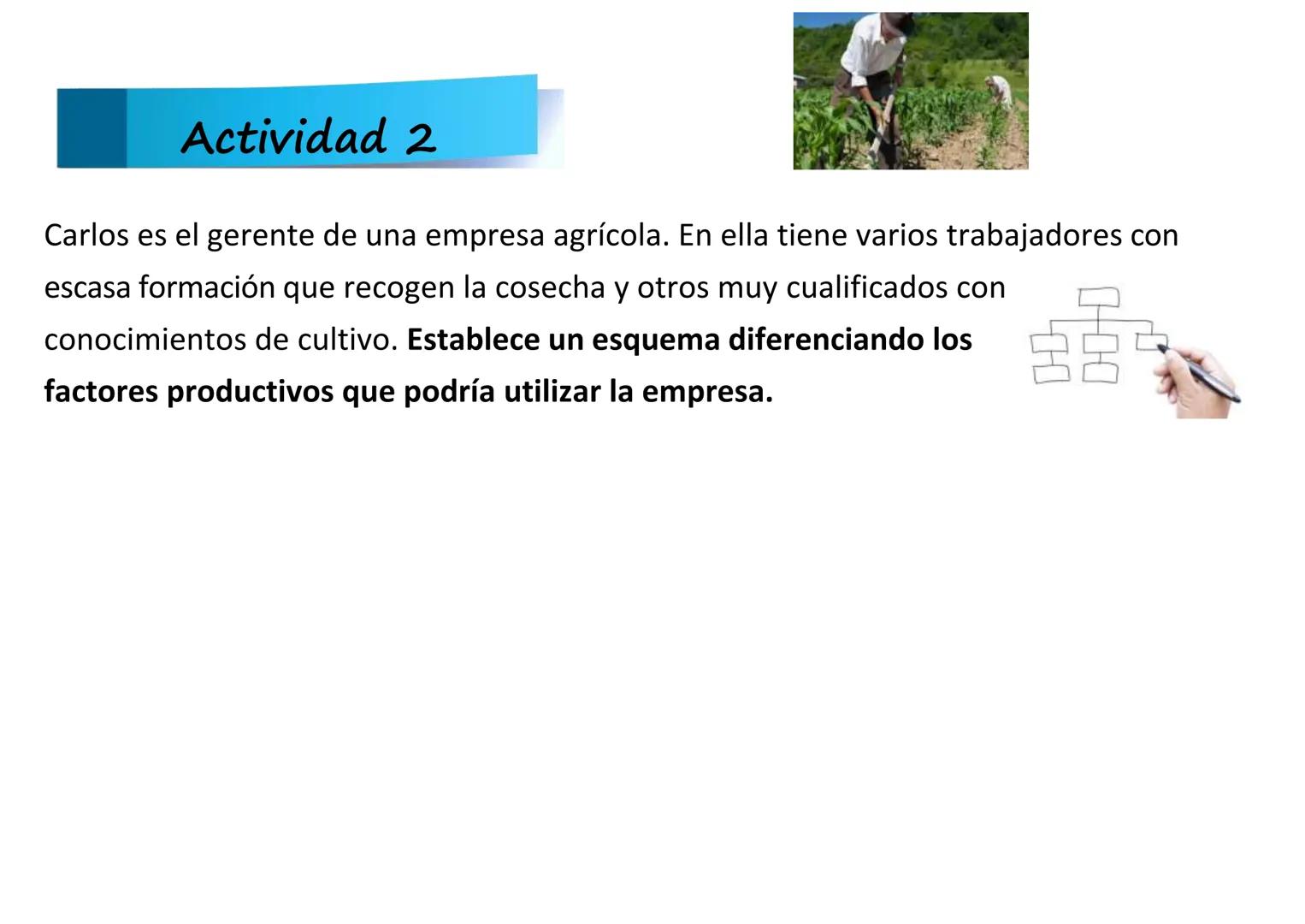 UNIPAR 2
LA PRODUCCIÓN
CONTENIDO
1. Los factores productivos
2. Los agentes económicos
3. El flujo circular de la renta
4. El proceso
