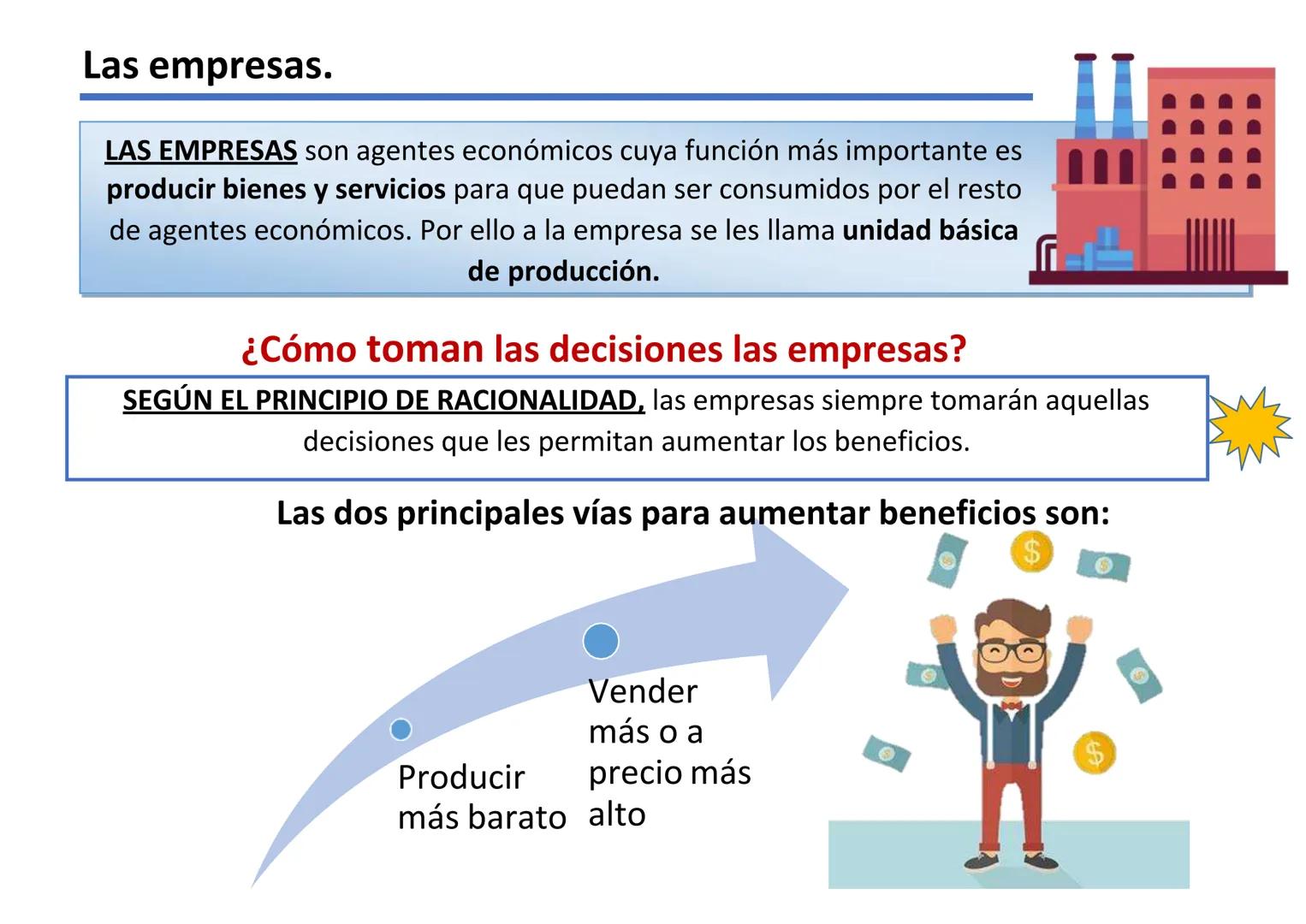 UNIPAR 2
LA PRODUCCIÓN
CONTENIDO
1. Los factores productivos
2. Los agentes económicos
3. El flujo circular de la renta
4. El proceso
