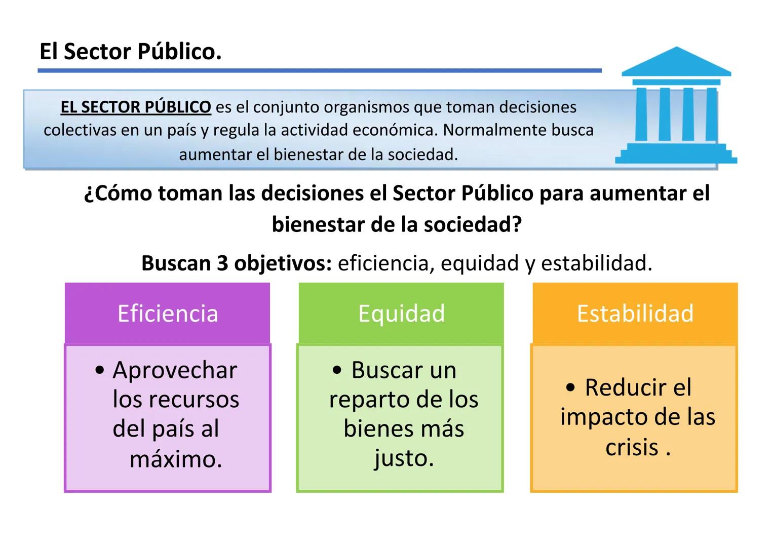 UNIPAR 2
LA PRODUCCIÓN
CONTENIDO
1. Los factores productivos
2. Los agentes económicos
3. El flujo circular de la renta
4. El proceso