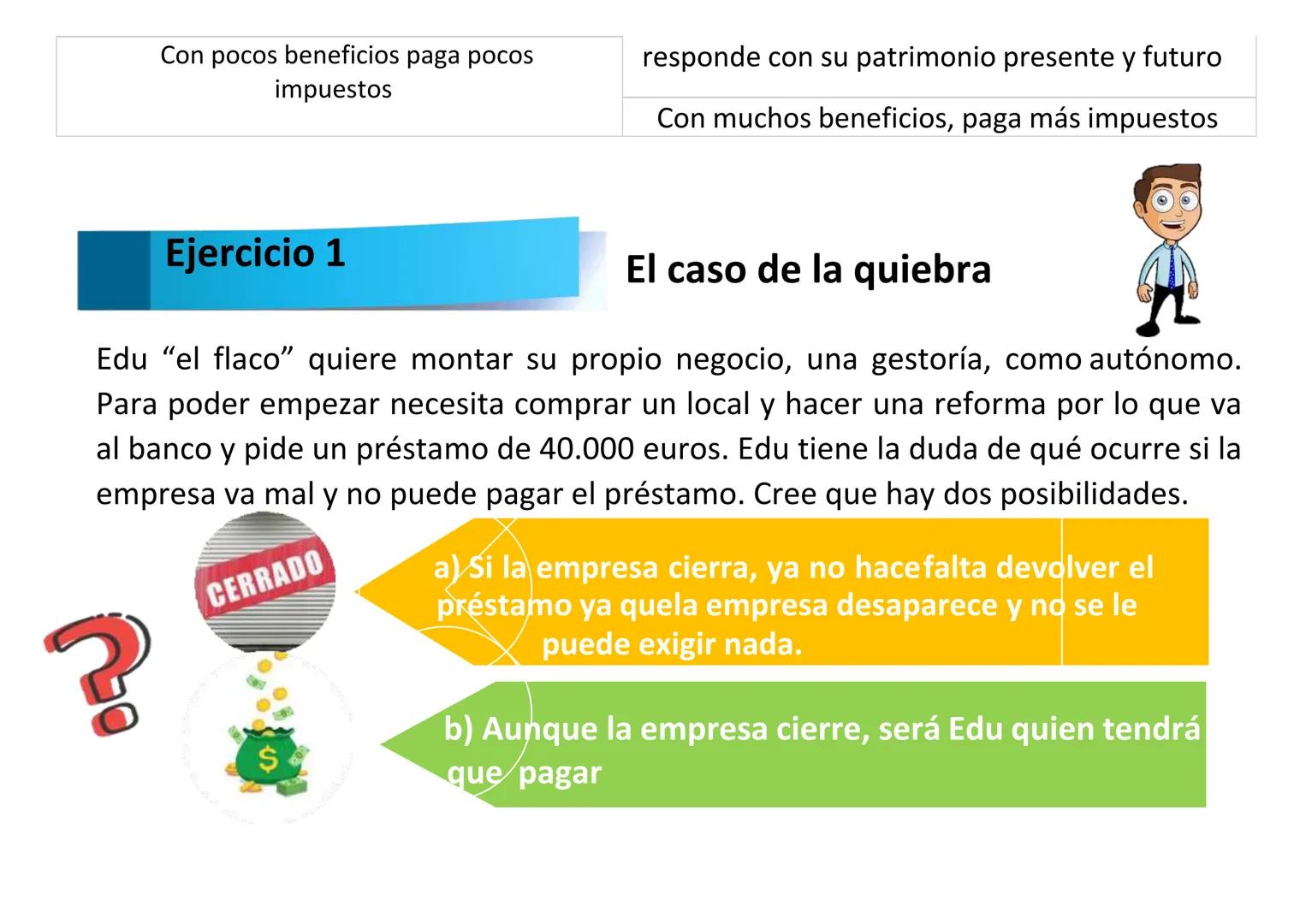 --- OCR Start ---
SUPER MARKET
OPEN
UNIDAD 3
LA EMPRESA
Contenido
1. Empresa, empresario y emprendedor
2. Los tipos y clasificaciones de emp