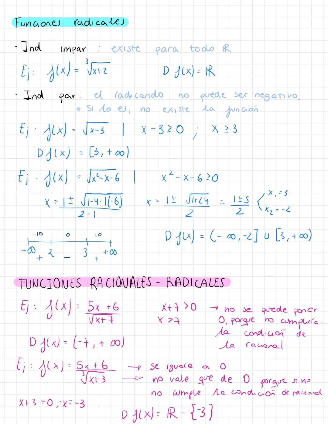 # MATEMÁTICAS
1º Bachiller
CCSS TEMA 2.4: FUNCIONES
X variable independiente
y variable dependiente
DOMINIO Y RECORRIDO
Df(x) $\rightar