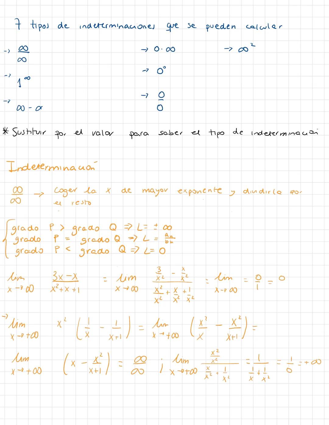 # MATEMÁTICAS
1º Bachiller
CCSS TEMA 2.4: FUNCIONES
X variable independiente
y variable dependiente
DOMINIO Y RECORRIDO
Df(x) $\rightar