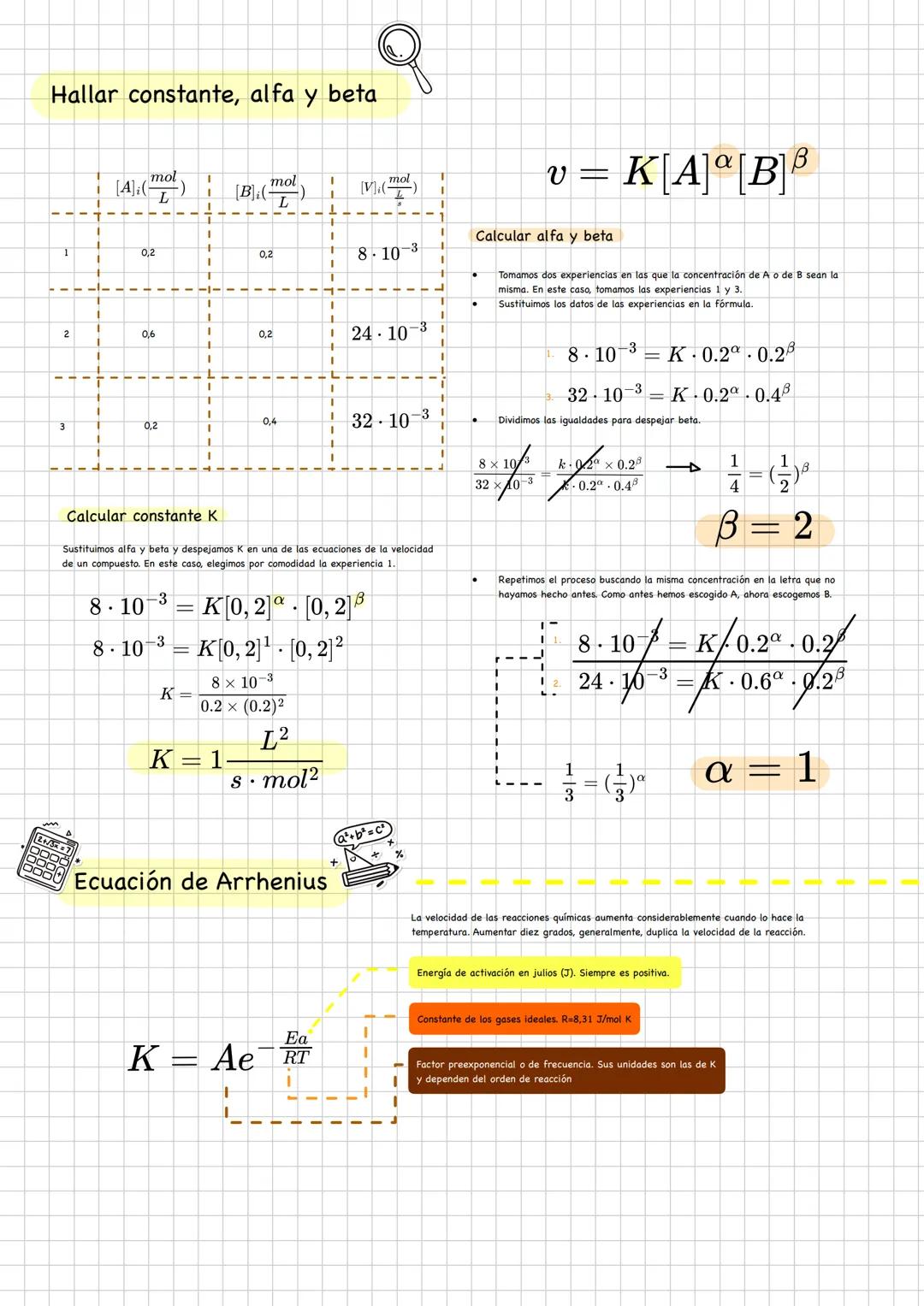 # Cinética
química
La cinética química estudia la velocidad a la que se producen las reacciones químicas,
los factores que la modifican y e