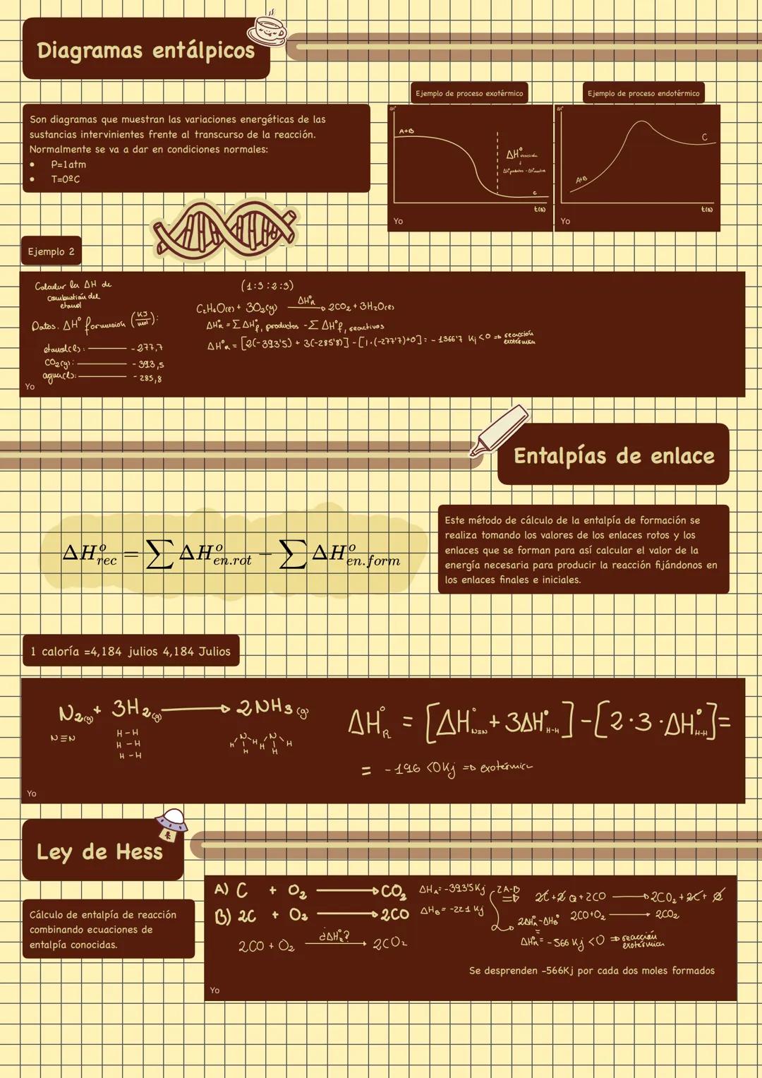 # Termoquímica
Existen, dentro de las reacciones químicas, dos grupos grandes de
reacciones si miramos desde consideraciones energéticas.
-