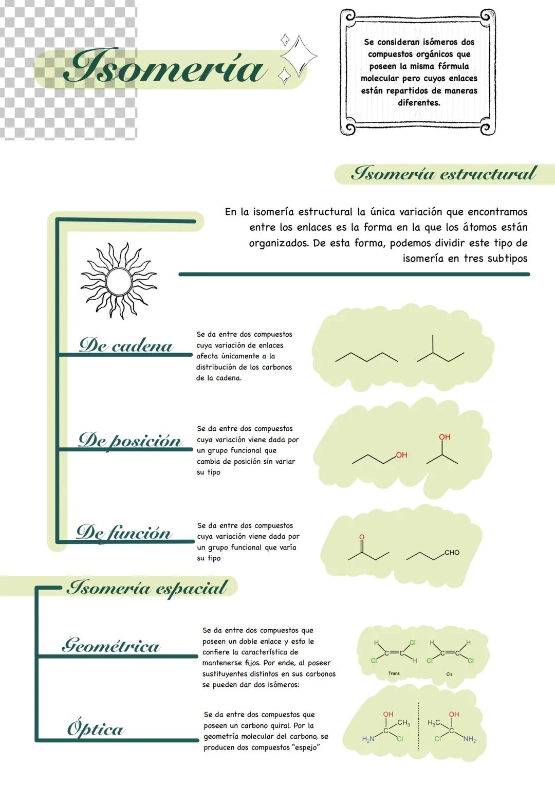 # Isomería
Se consideran isómeros dos
compuestos orgánicos que
poseen la misma fórmula
molecular pero cuyos enlaces
están repartidos de man