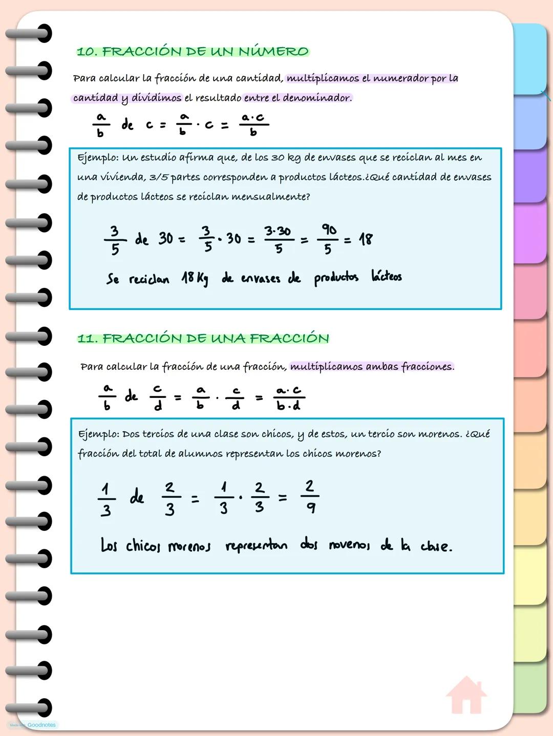 # Tema 2. Fracciones
1. FRACCIONES
una fracción o número fraccionario es una expresión del tipo:
$\frac{a}{b}$ $\rightarrow$ Numerador
$\r