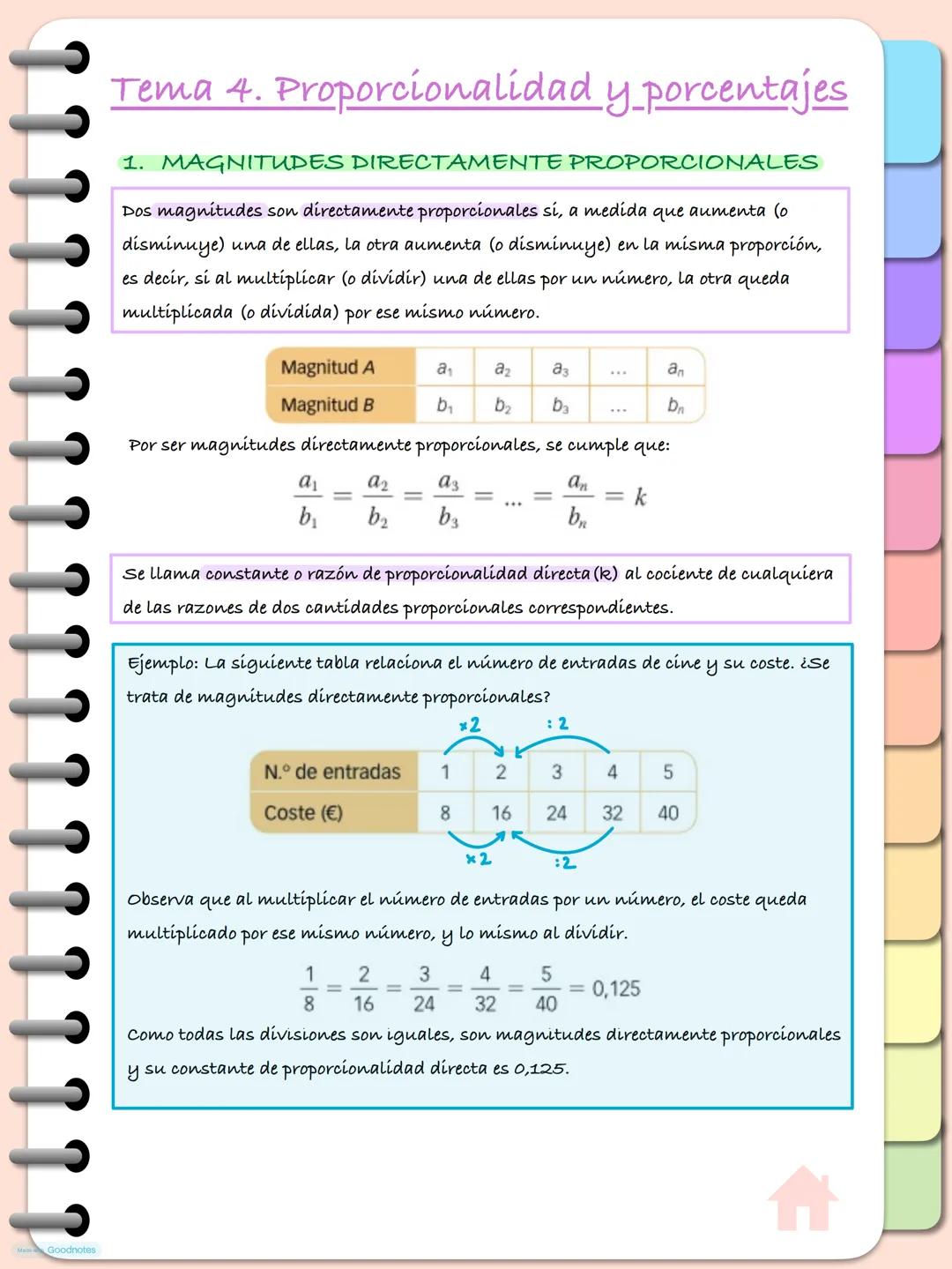 # Tema 4. Proporcionalidad y porcentajes
1. MAGNITUDES DIRECTAMENTE PROPORCIONALES
Dos magnitudes son directamente proporcionales si, a me