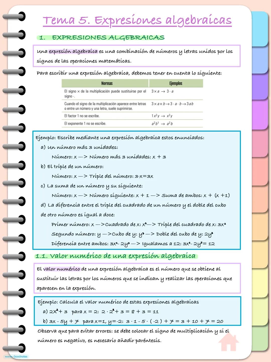 Expresiones algebraicas (Matemáticas)