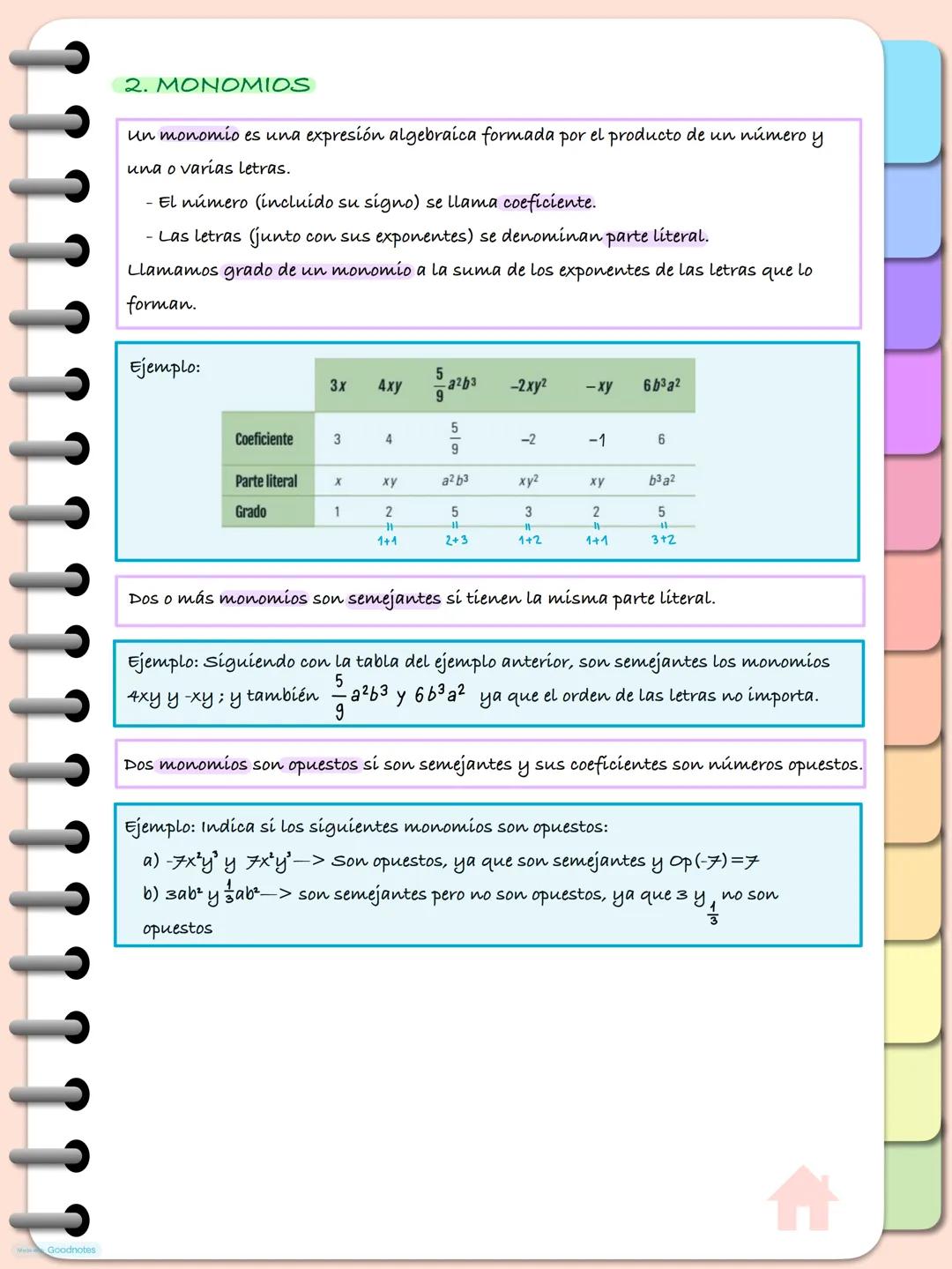 --- OCR Start ---
Tema 5. Expresiones algebraicas
1. EXPRESIONES ALGEBRAICAS
una expresión algebraica es una combinación de números y letras