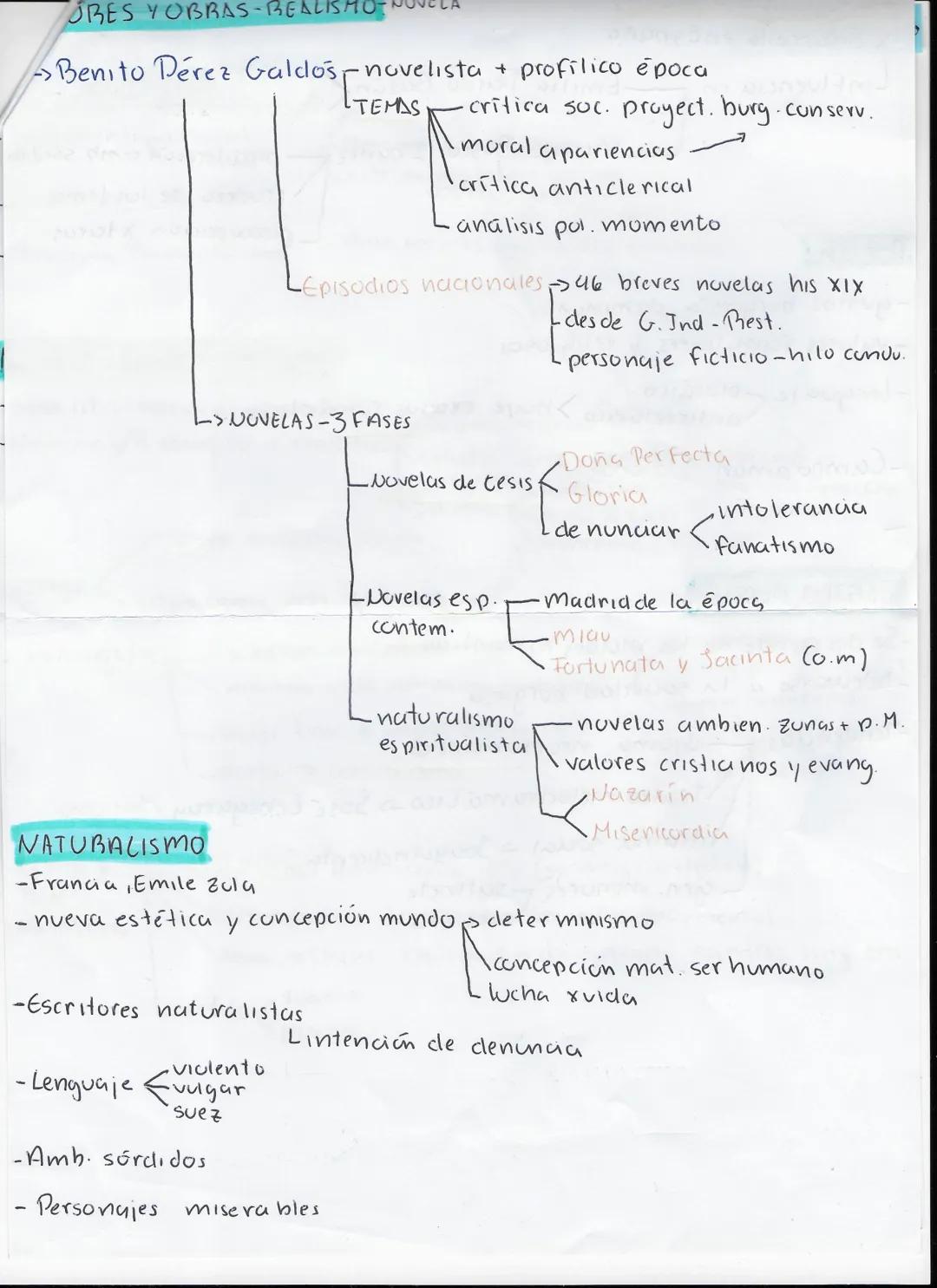 --- OCR Start ---
tems 1 BEALISMO YNATURALISMO: novela
REALISMO INTRO
عمل
-movimiento cultural
artistico
:5પાભ
-Desarpollo burguesía
-Nacimi