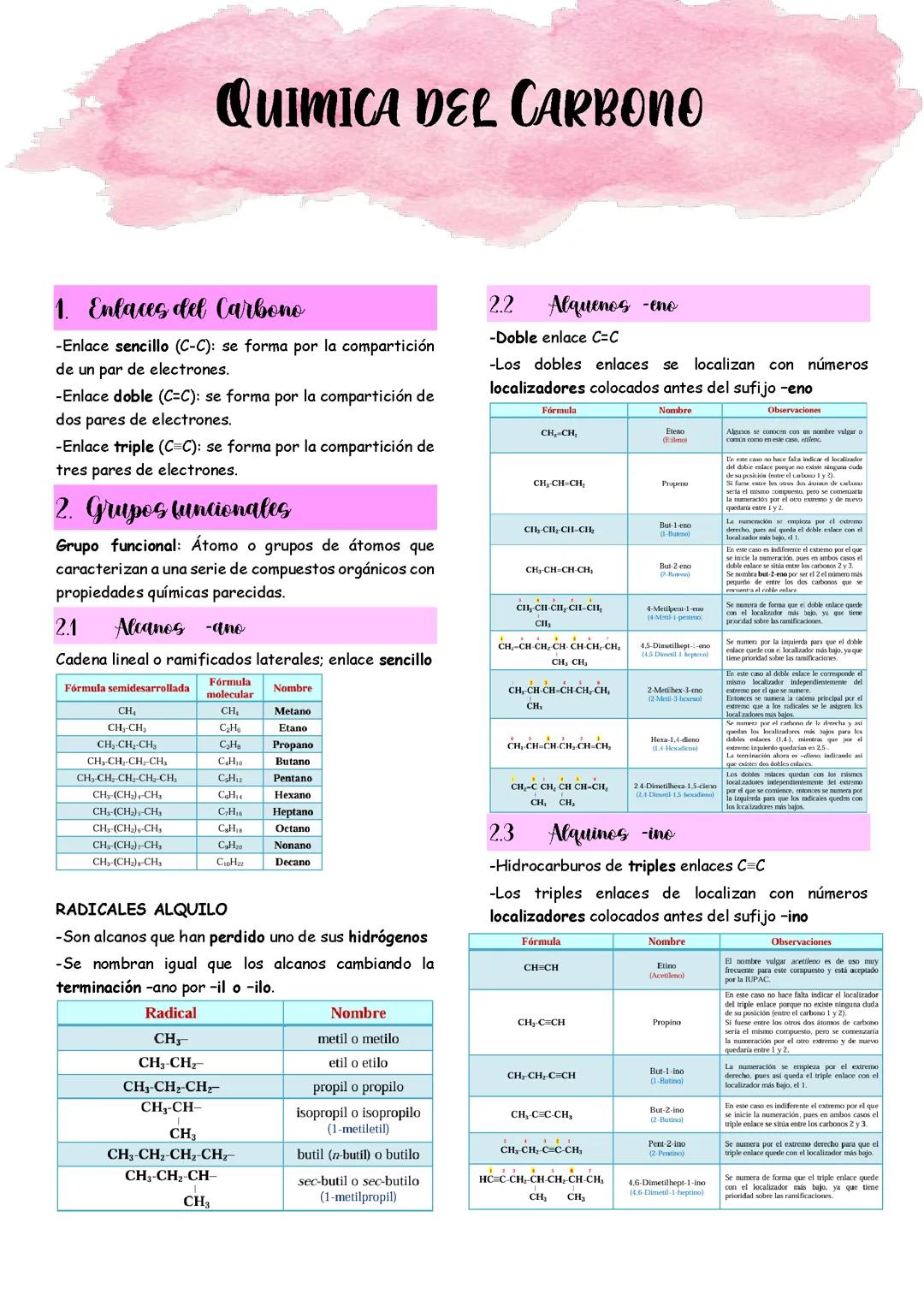 Química del carbono