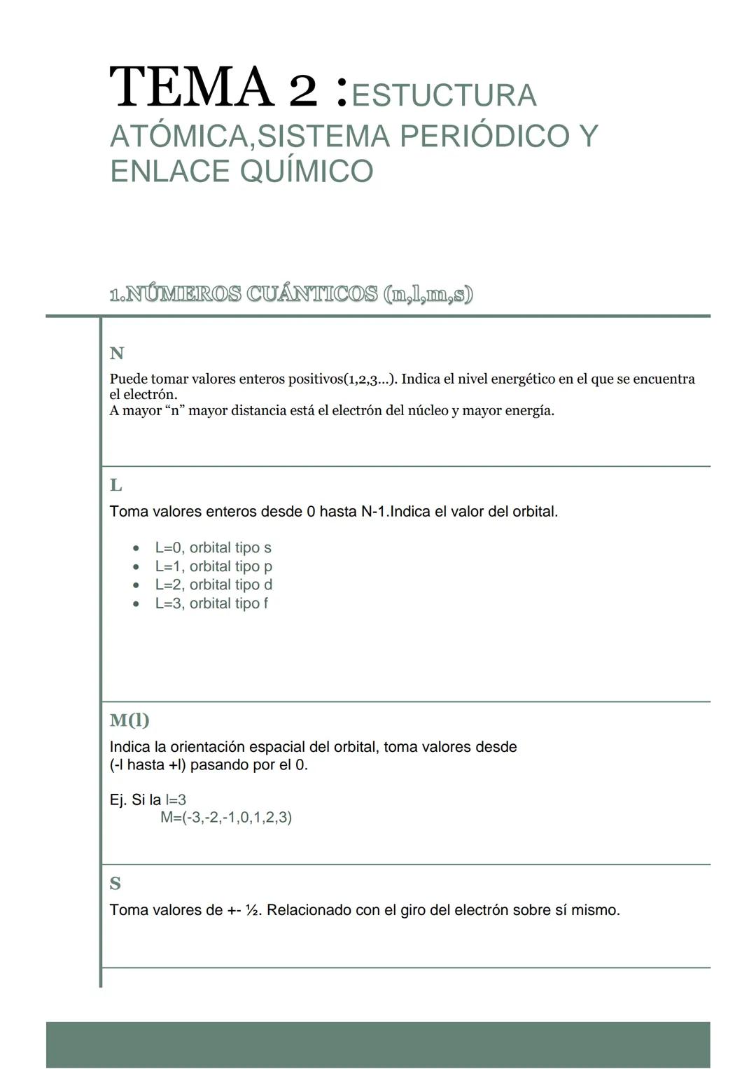 --- OCR Start ---
TEMA 2: ESTUCTURA
ATÓMICA, SISTEMA PERIÓDICO Y
ENLACE QUÍMICO
1. NÚMEROS CUÁNTICOS
($m_{s}ll,mm_{s}s$)
N
Puede tomar valor