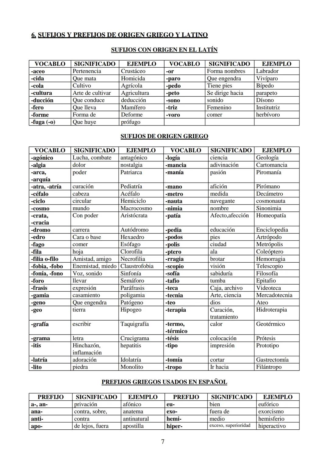 # Lengua Castellana v Literatura: 2.º de Bachillerato
MORFOLOGÍA Es la ciencia que estudia la palabra, su estructura, así como los
procedim
