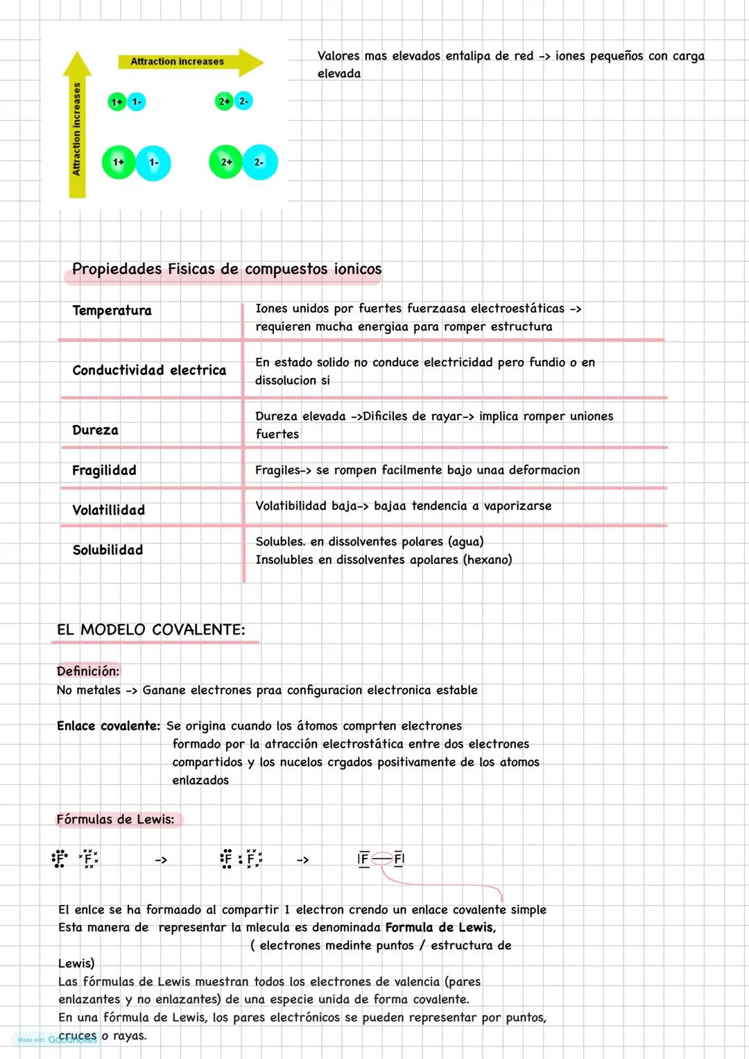 Made with Goodnotes # MODELO IONICO
Enlace Químico (uniones entre atomos)
molecula: agrupacion discreta
Resultado de union entre atomos: