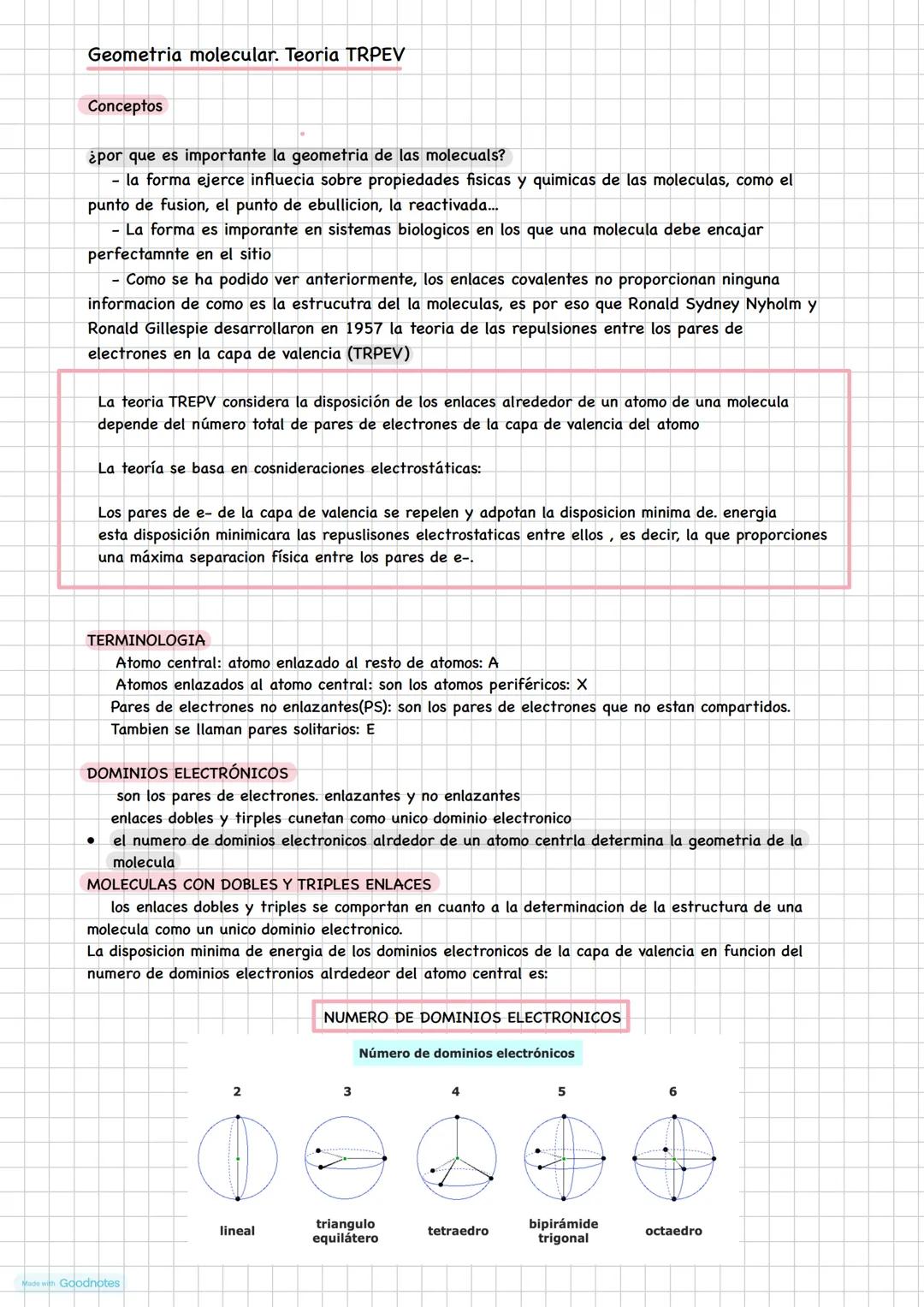Made with Goodnotes # MODELO IONICO
Enlace Químico (uniones entre atomos)
molecula: agrupacion discreta
Resultado de union entre atomos: