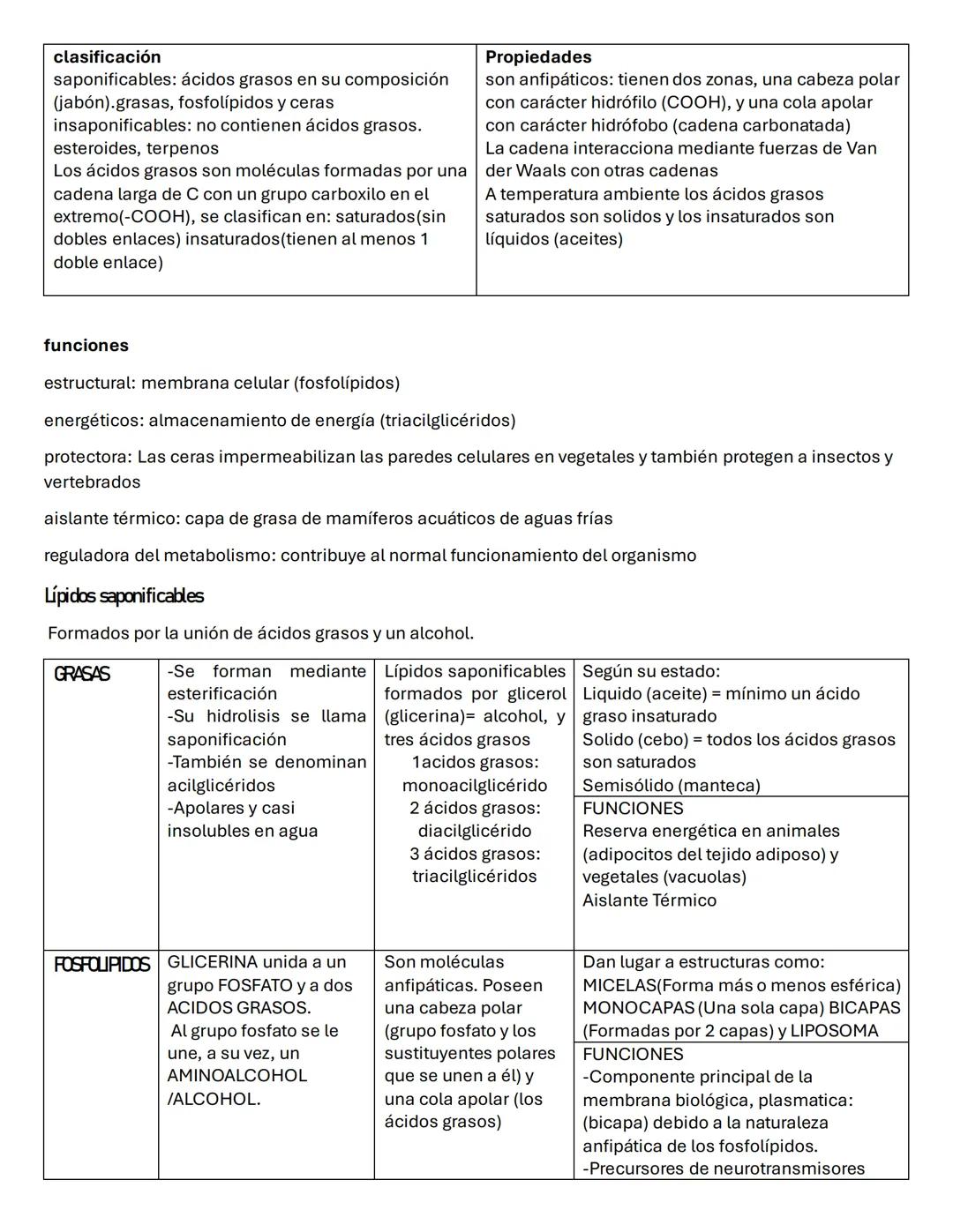 # Biomoléculas
La materia viva
Está formada por
Bioelementos
Por su abundancia son
Primarios
Secundarios
Si su proporción es muy pequeñ